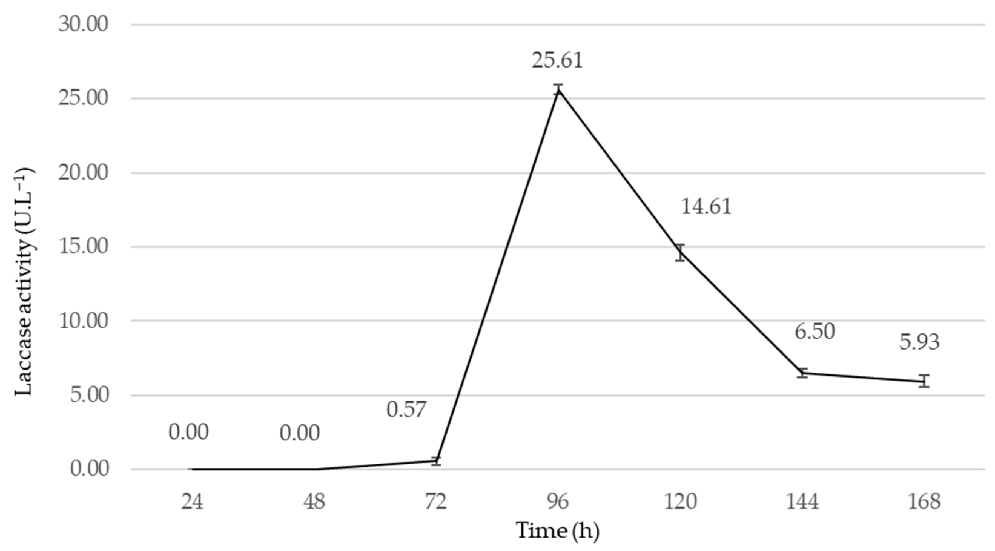 Recycling 10 00166 g001