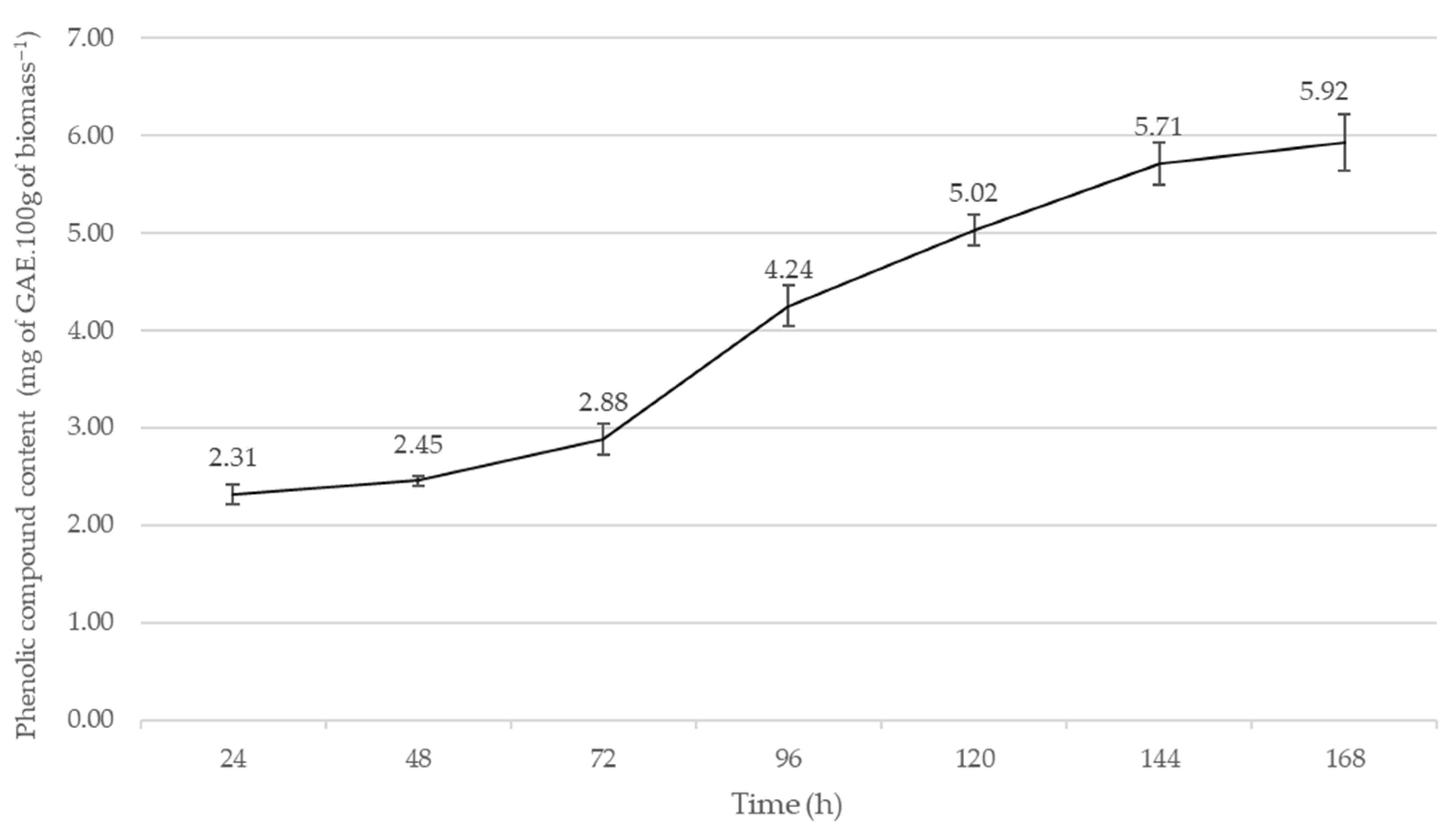 Recycling 10 00166 g002