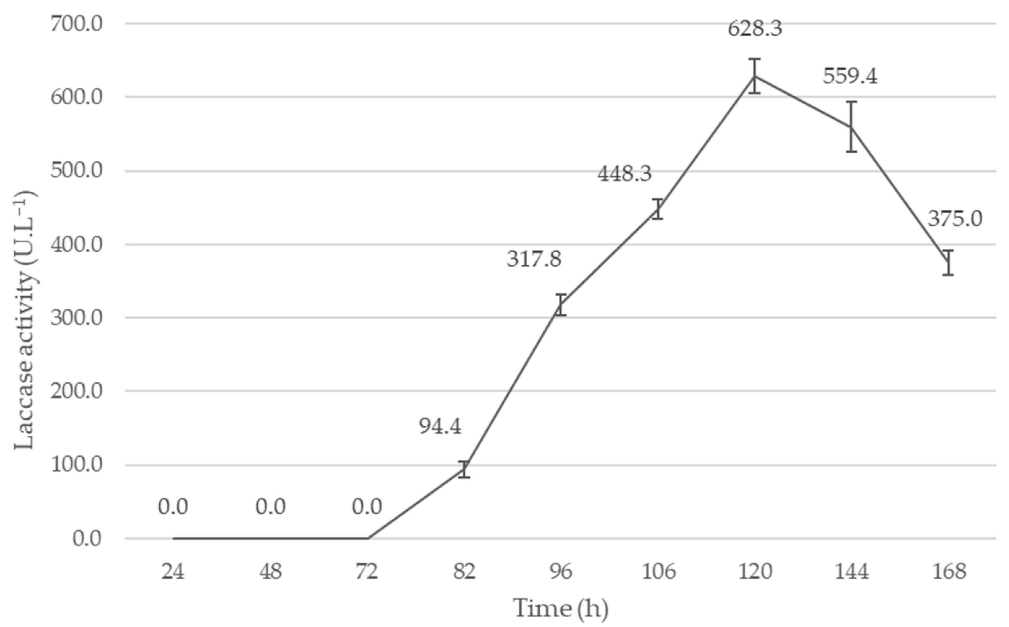 Recycling 10 00166 g003
