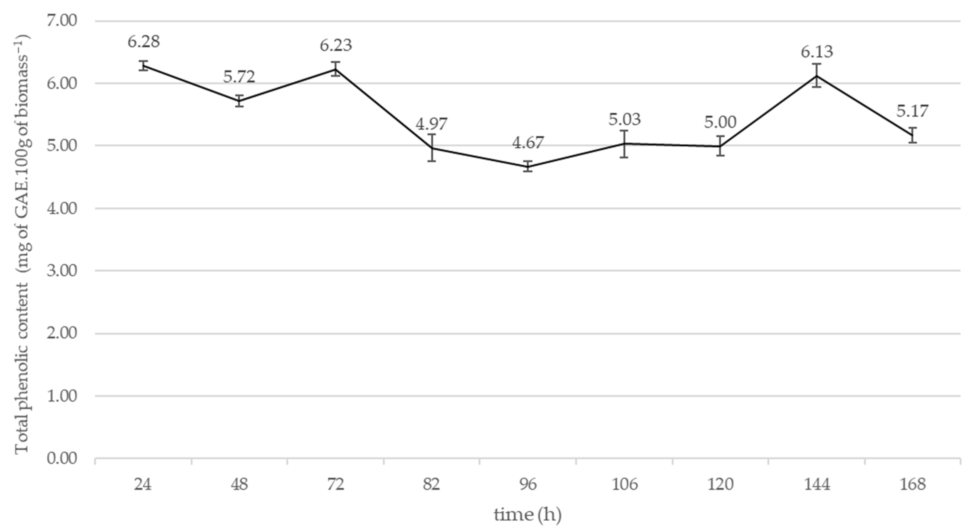 Recycling 10 00166 g004