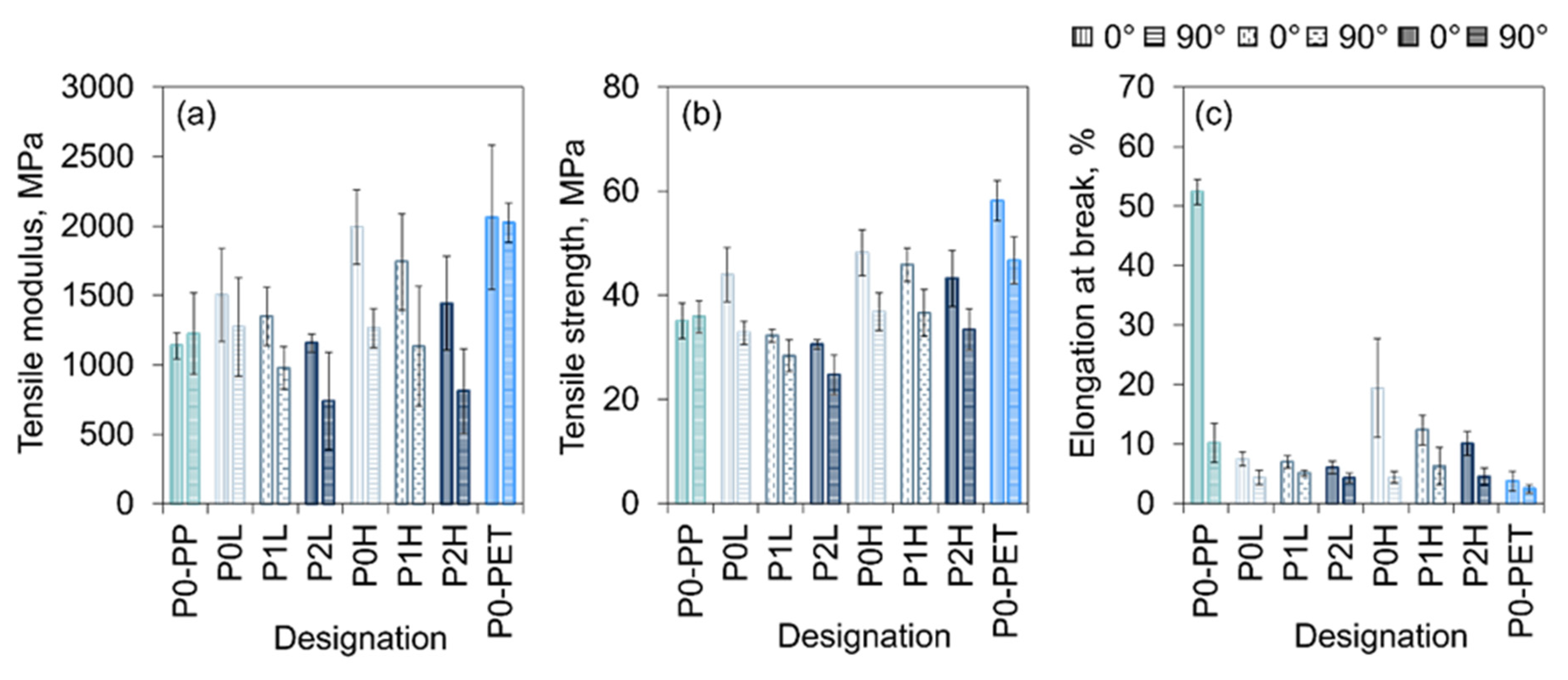 Recycling 10 00168 g004