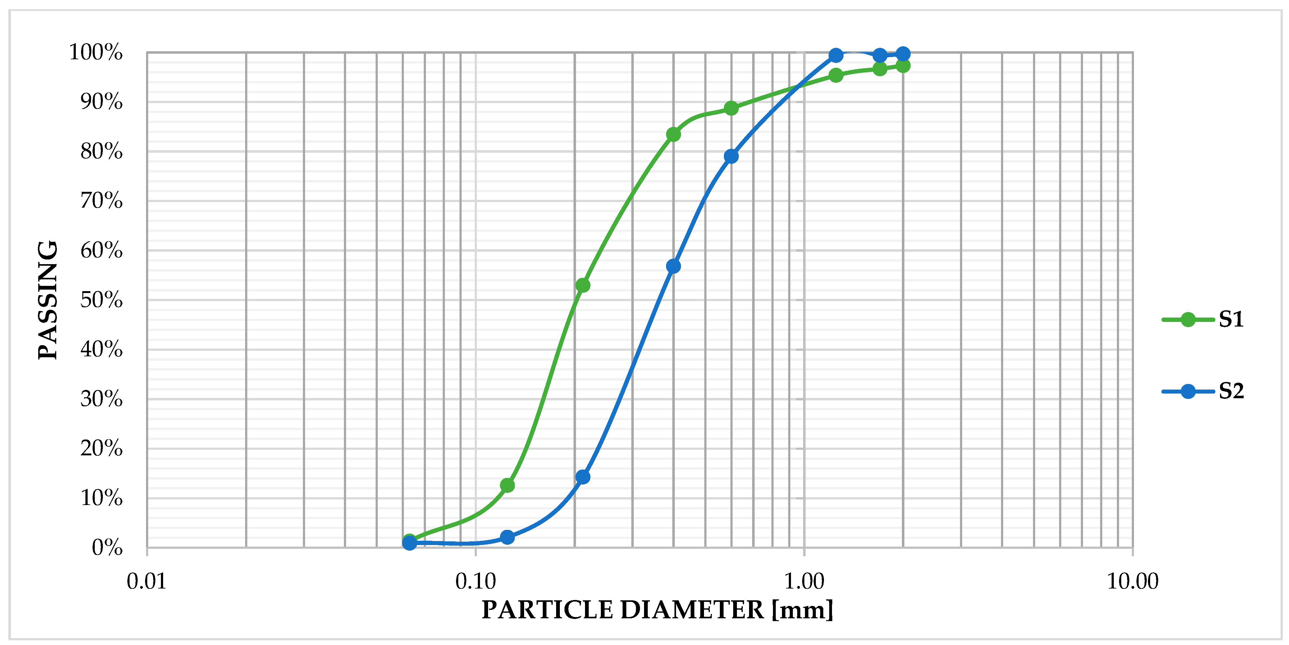 Recycling 10 00169 g001