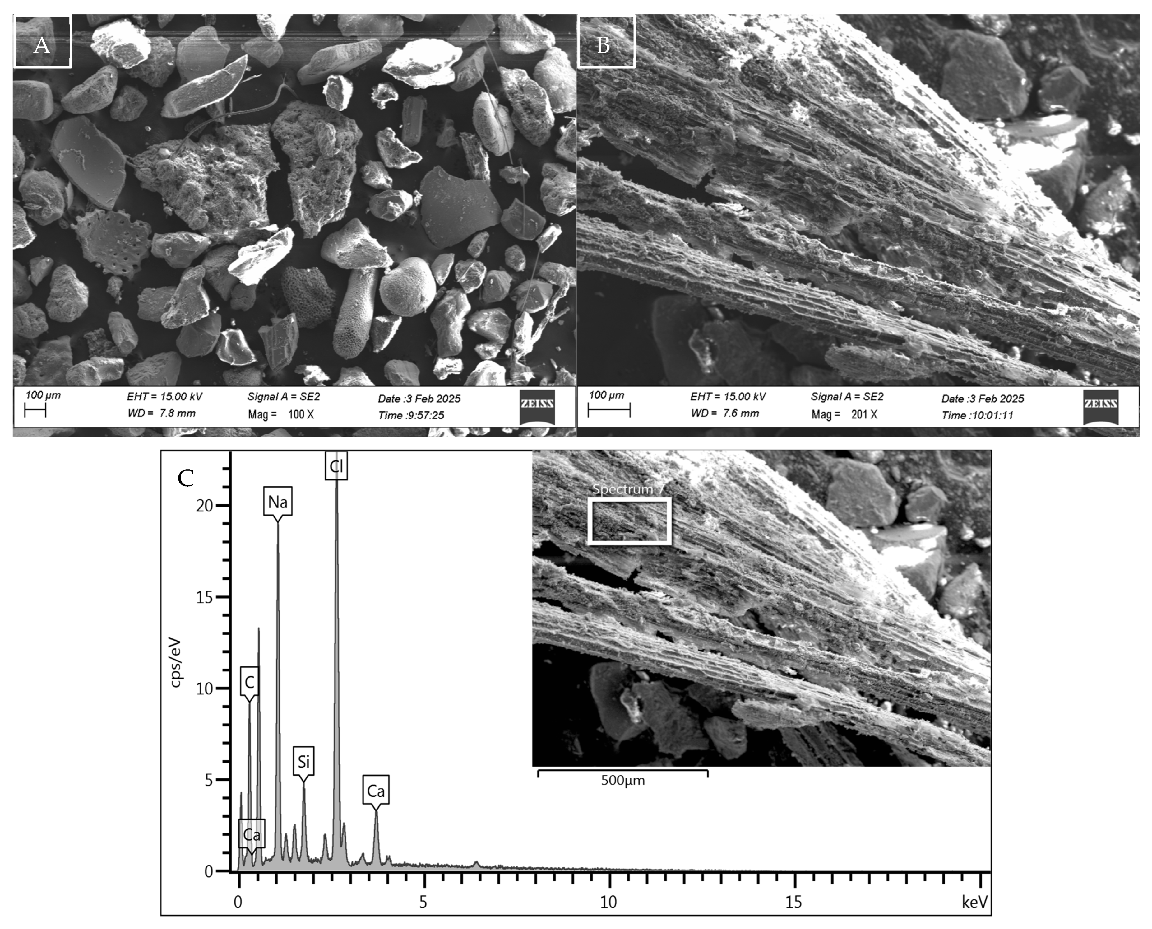 Recycling 10 00169 g002