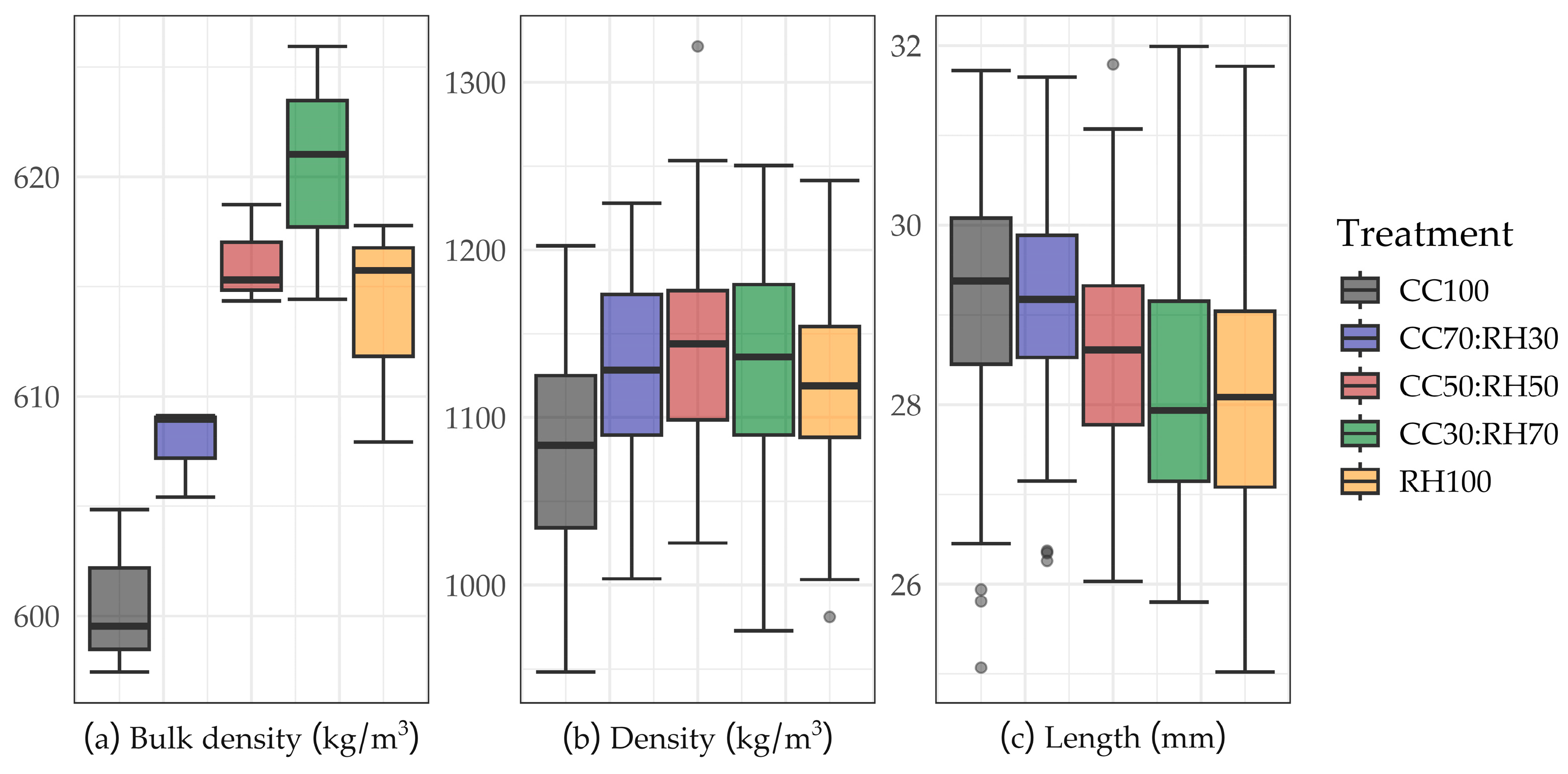 Recycling 10 00173 g002 Recycling 10 00173 g002