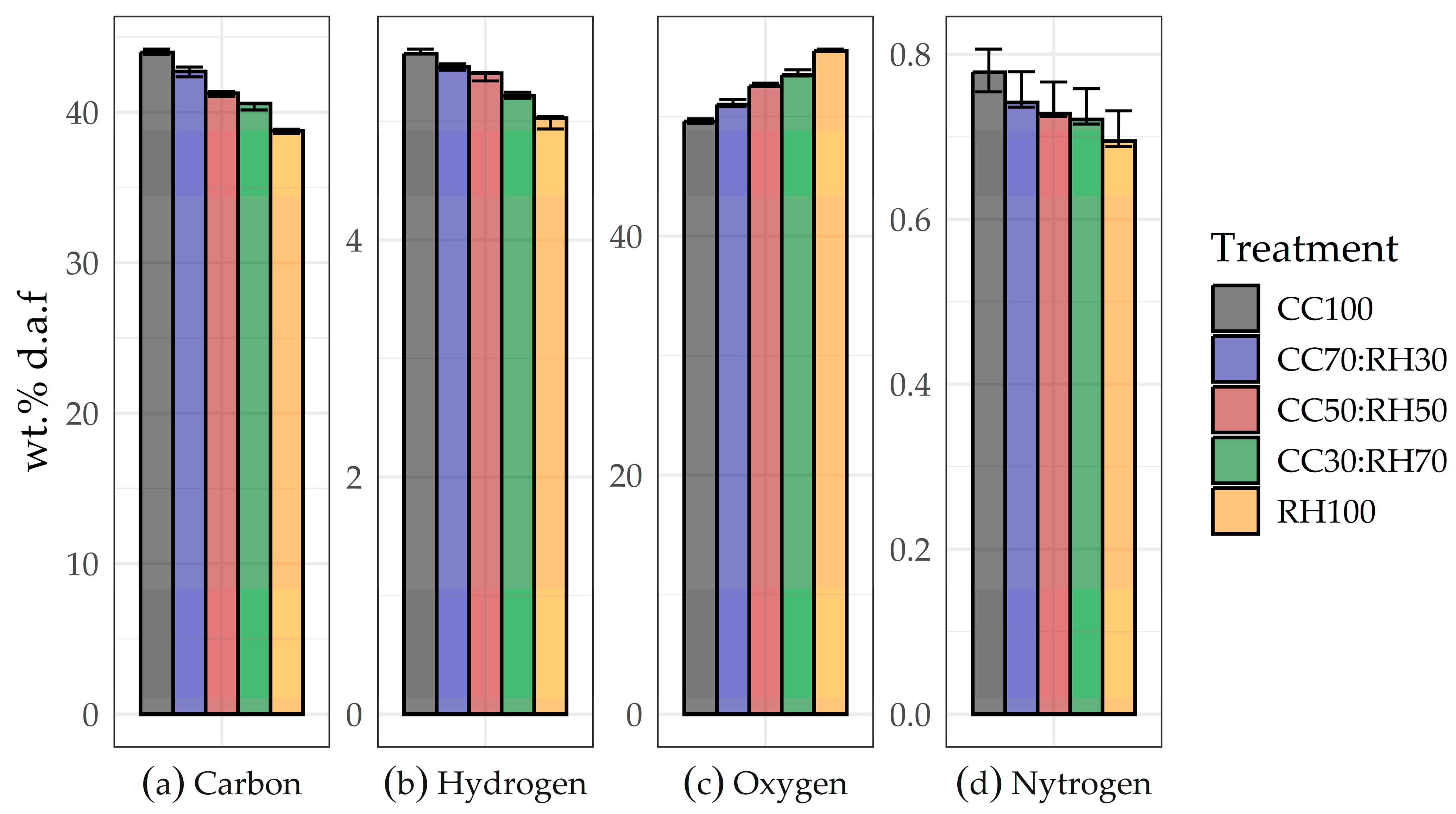 Recycling 10 00173 g003 Recycling 10 00173 g003