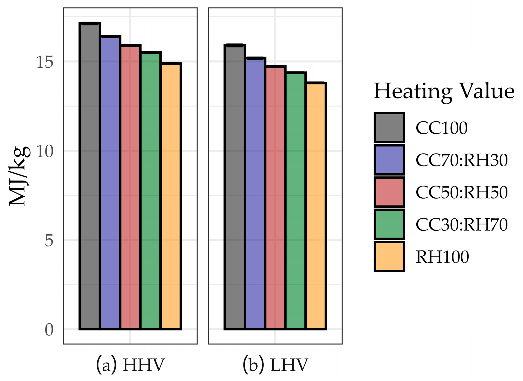 Recycling 10 00173 g005 Recycling 10 00173 g005