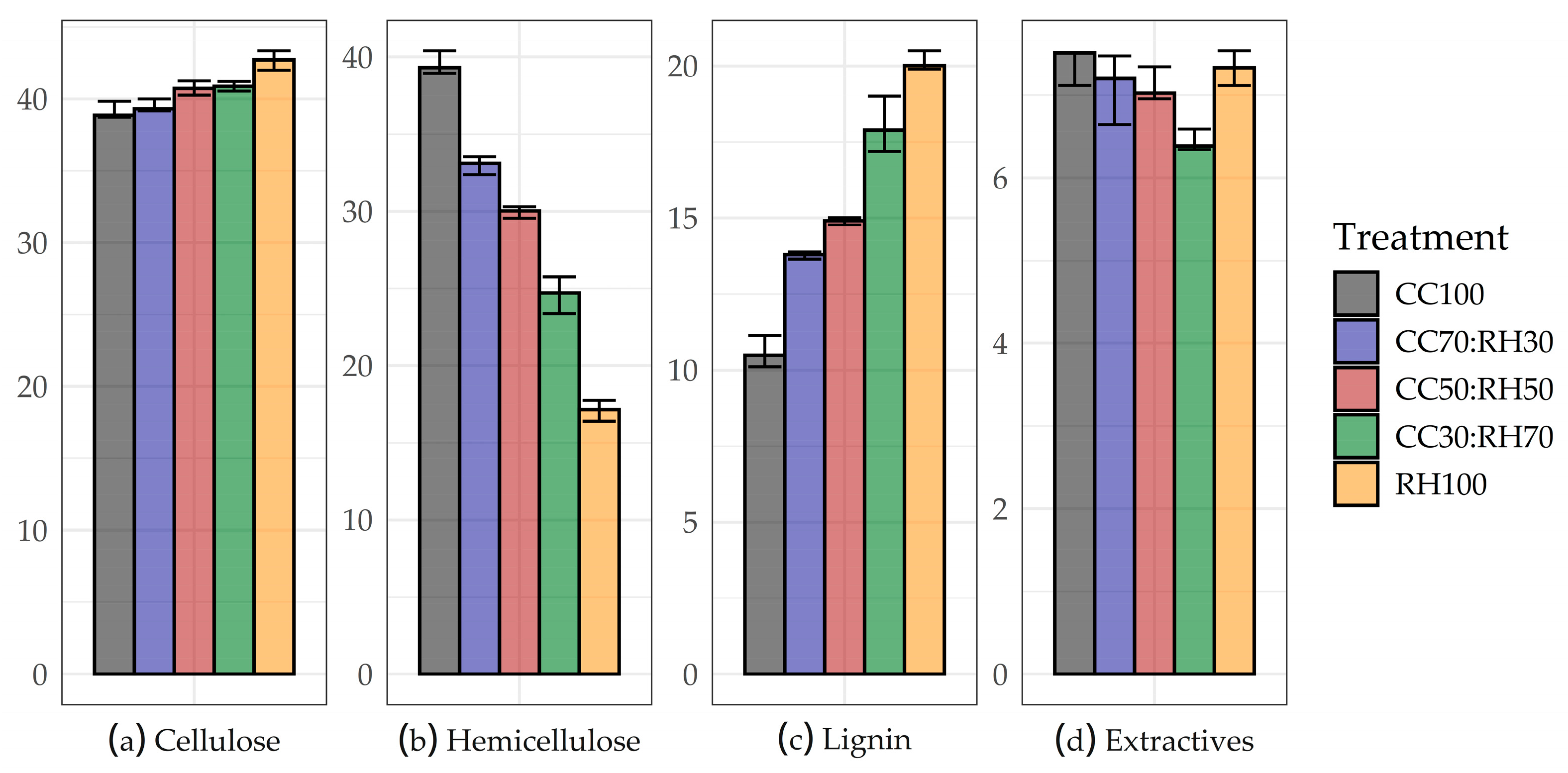 Recycling 10 00173 g006 Recycling 10 00173 g006