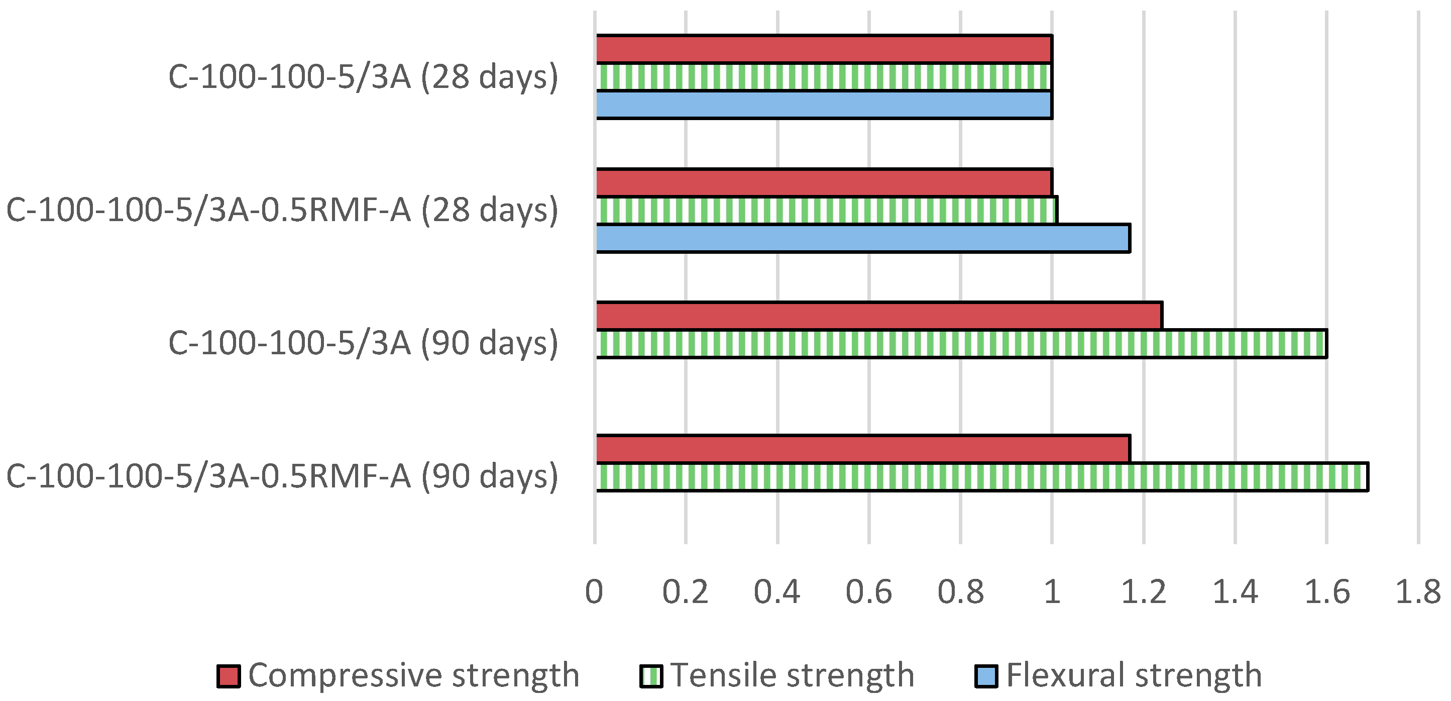 Recycling 10 00174 g008