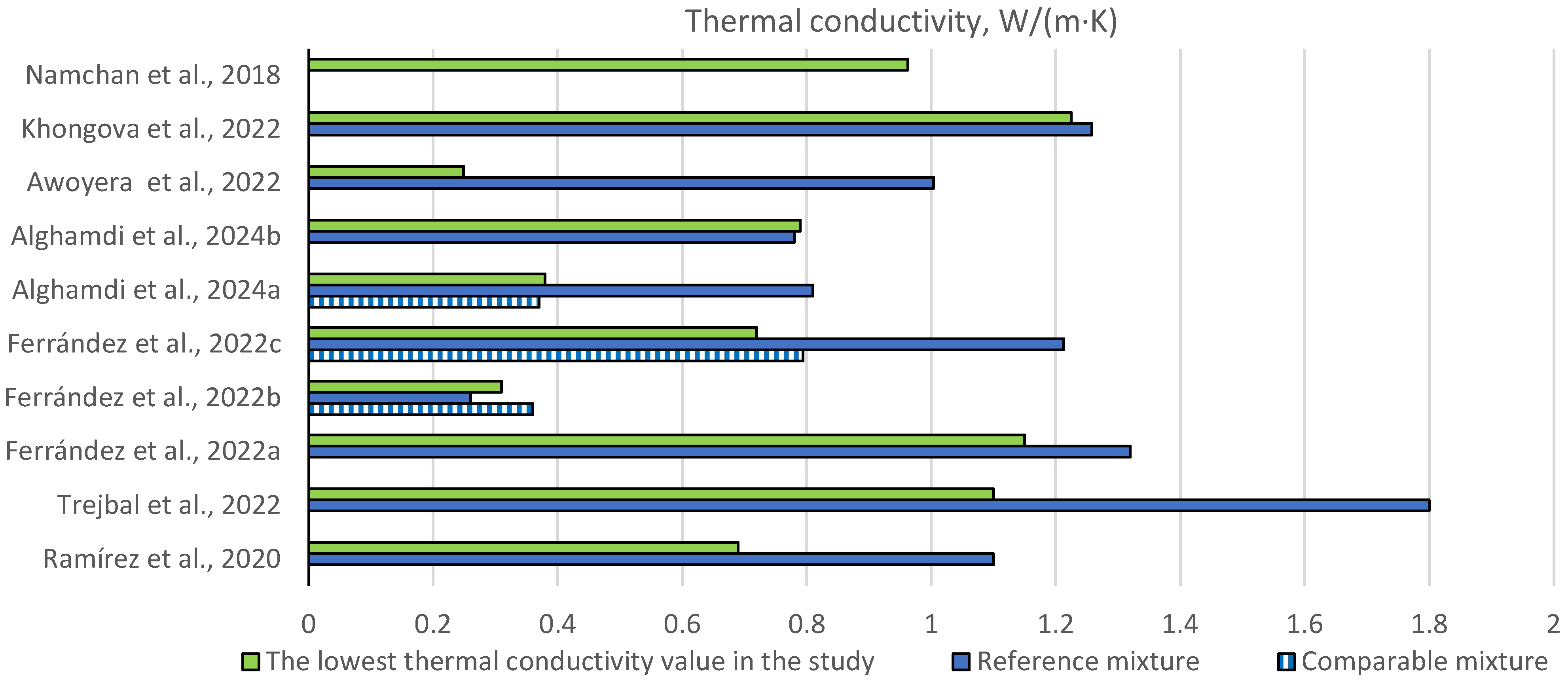 Recycling 10 00174 g011