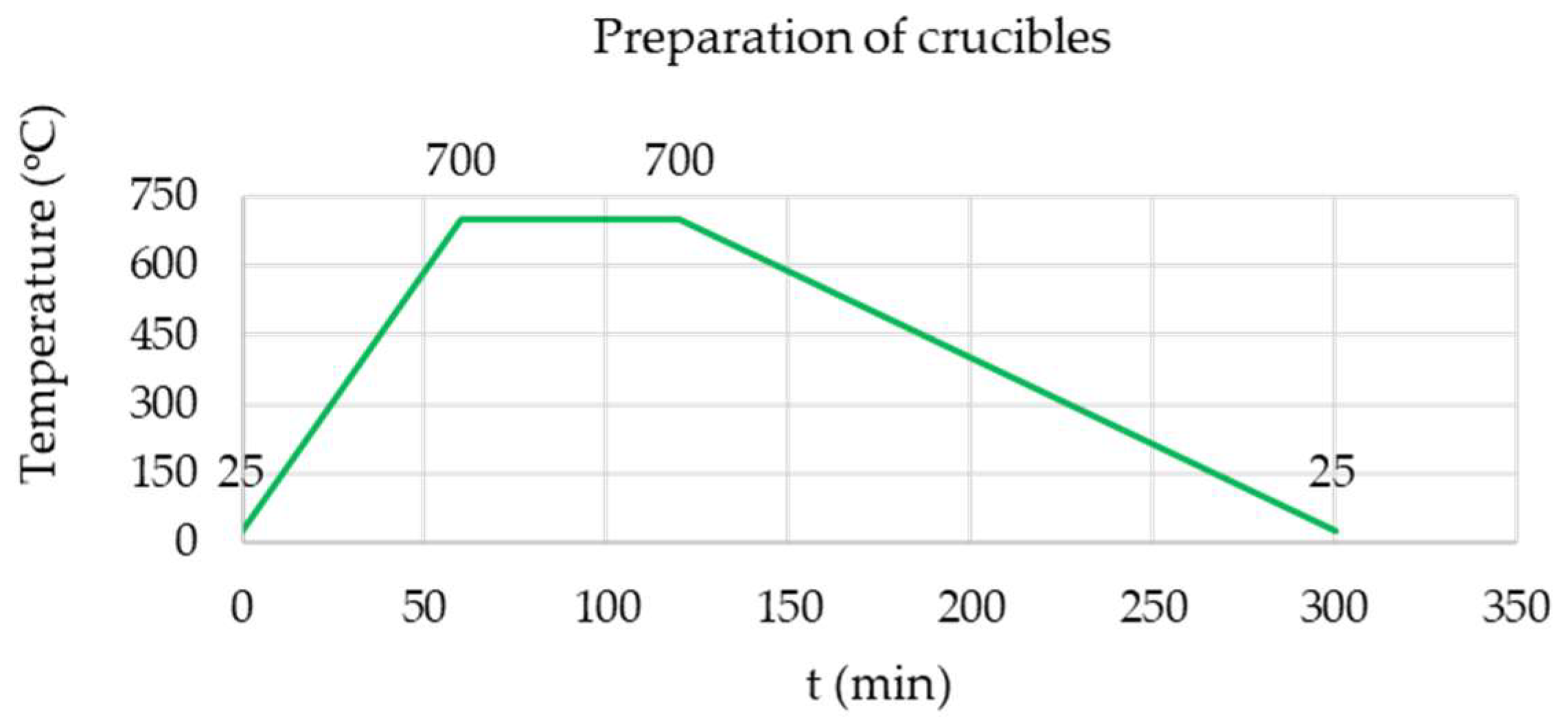 Recycling 10 00175 g003