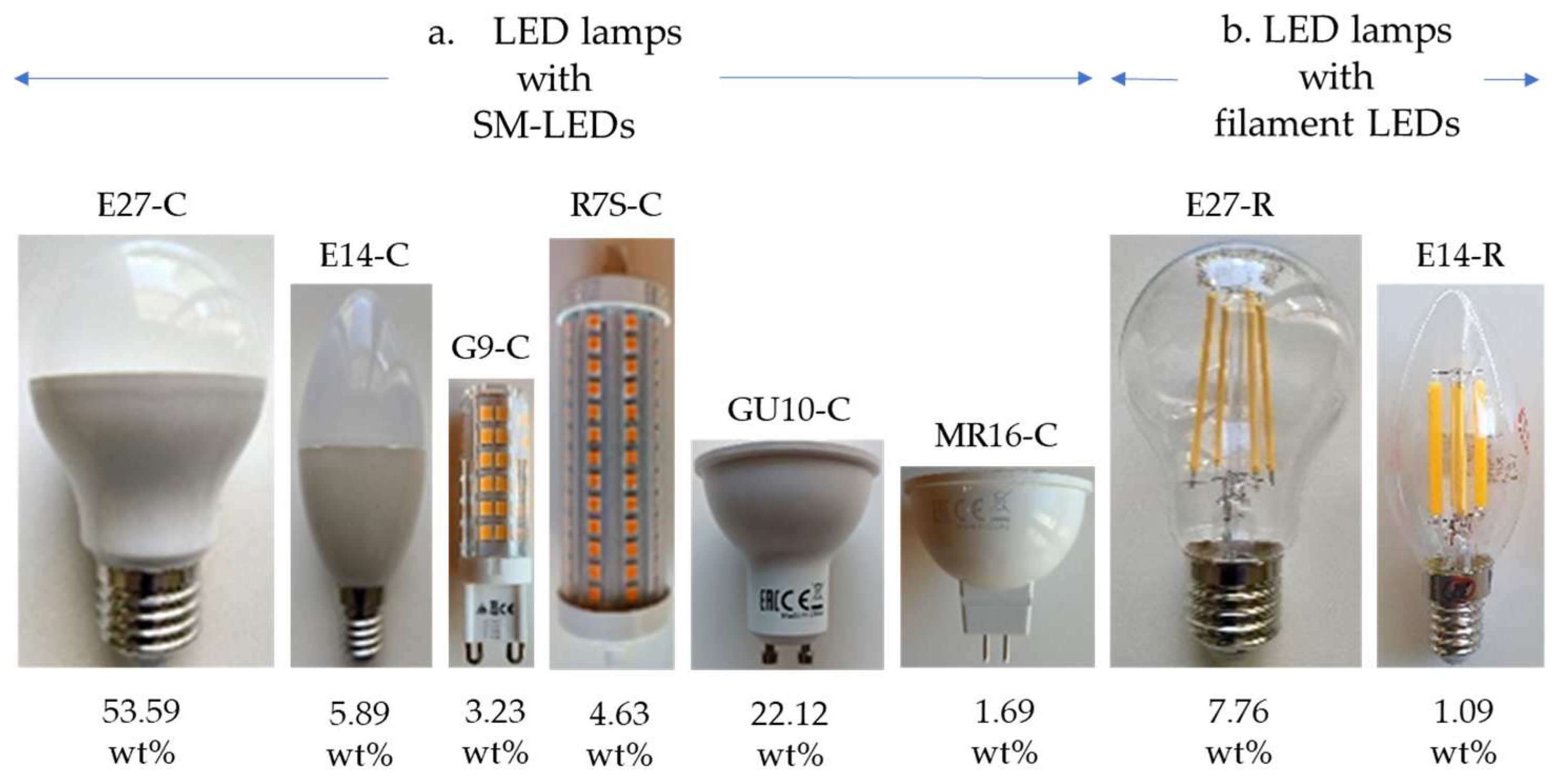 Recycling 10 00175 g006