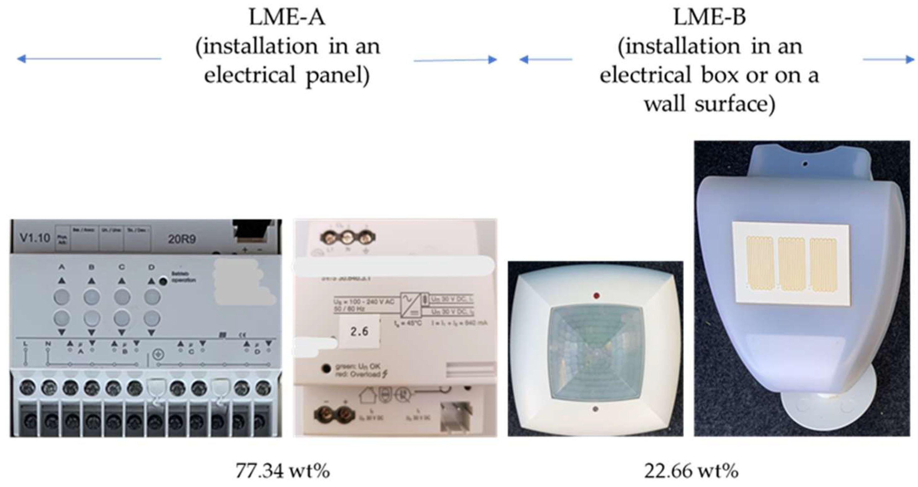 Recycling 10 00175 g007