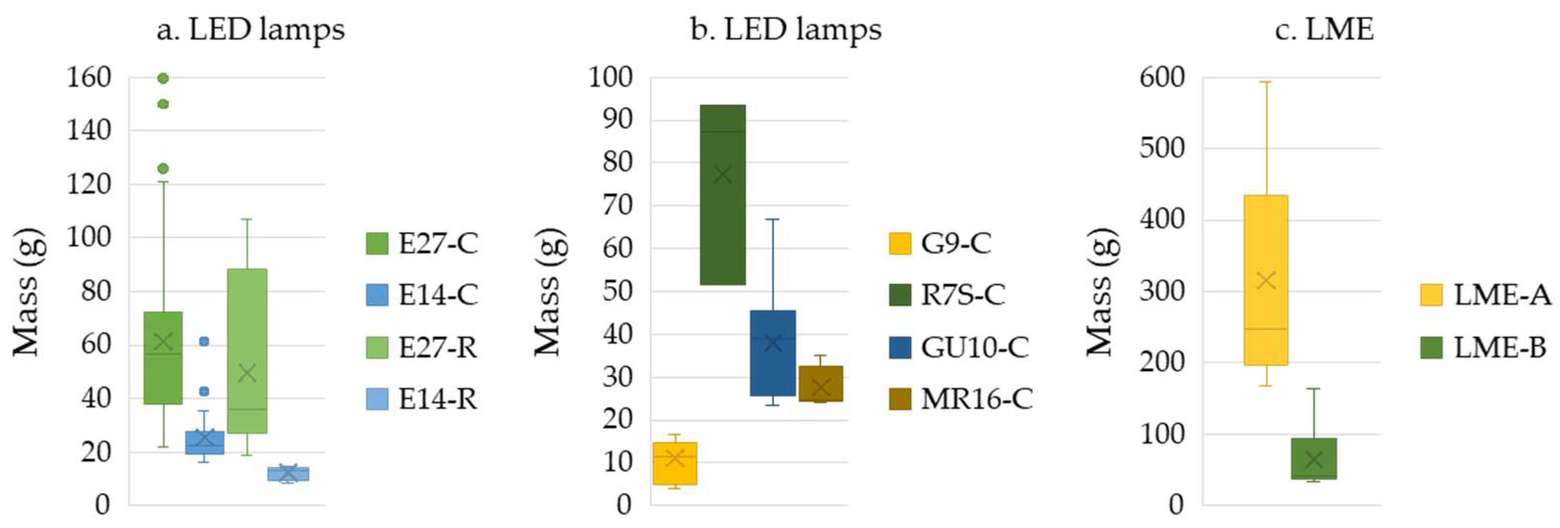 Recycling 10 00175 g008