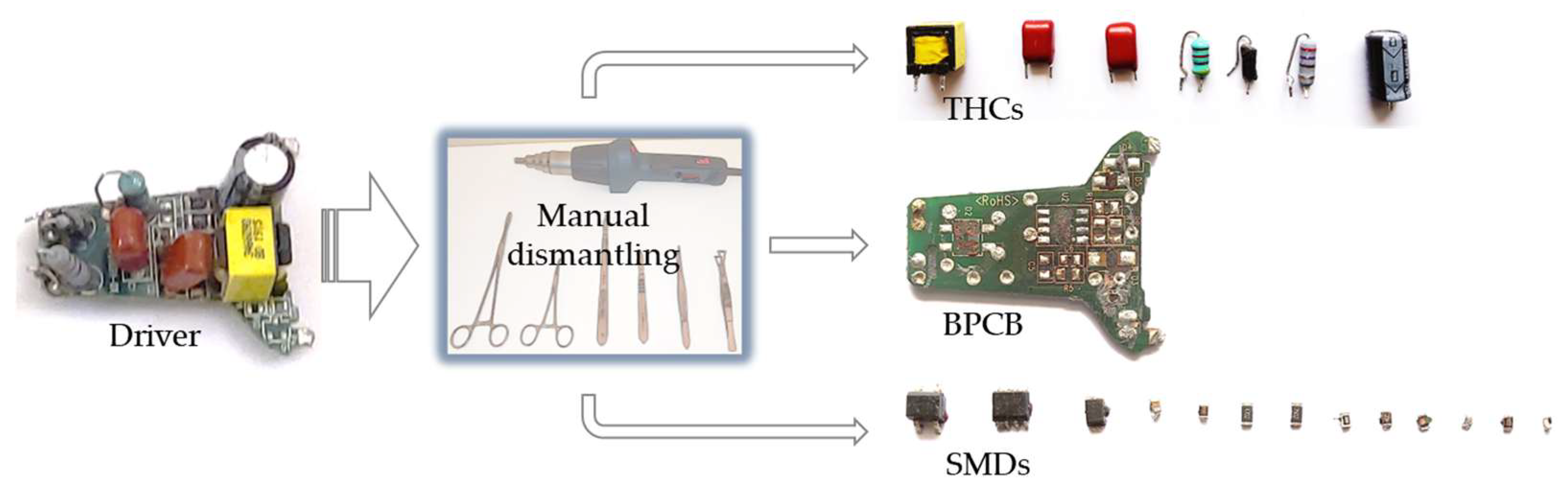 Recycling 10 00175 g012