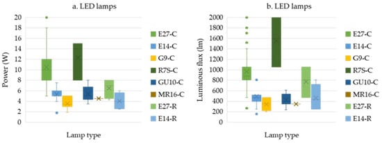 Recycling 10 00175 g0a2