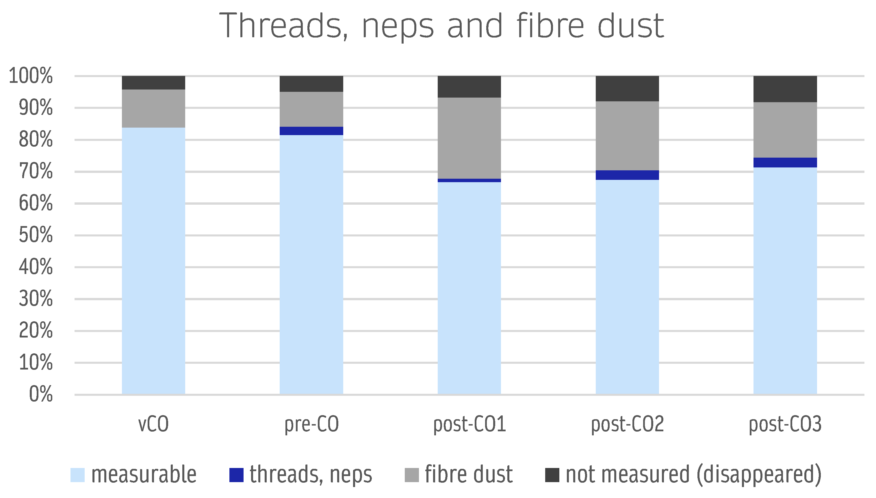 Recycling 10 00177 g004