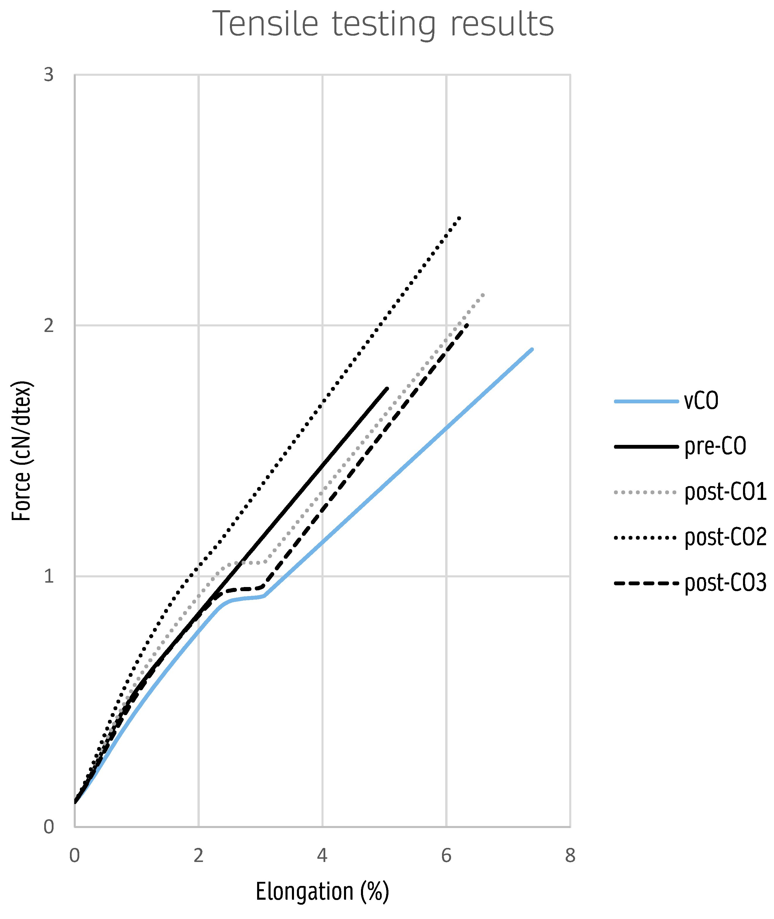 Recycling 10 00177 g005