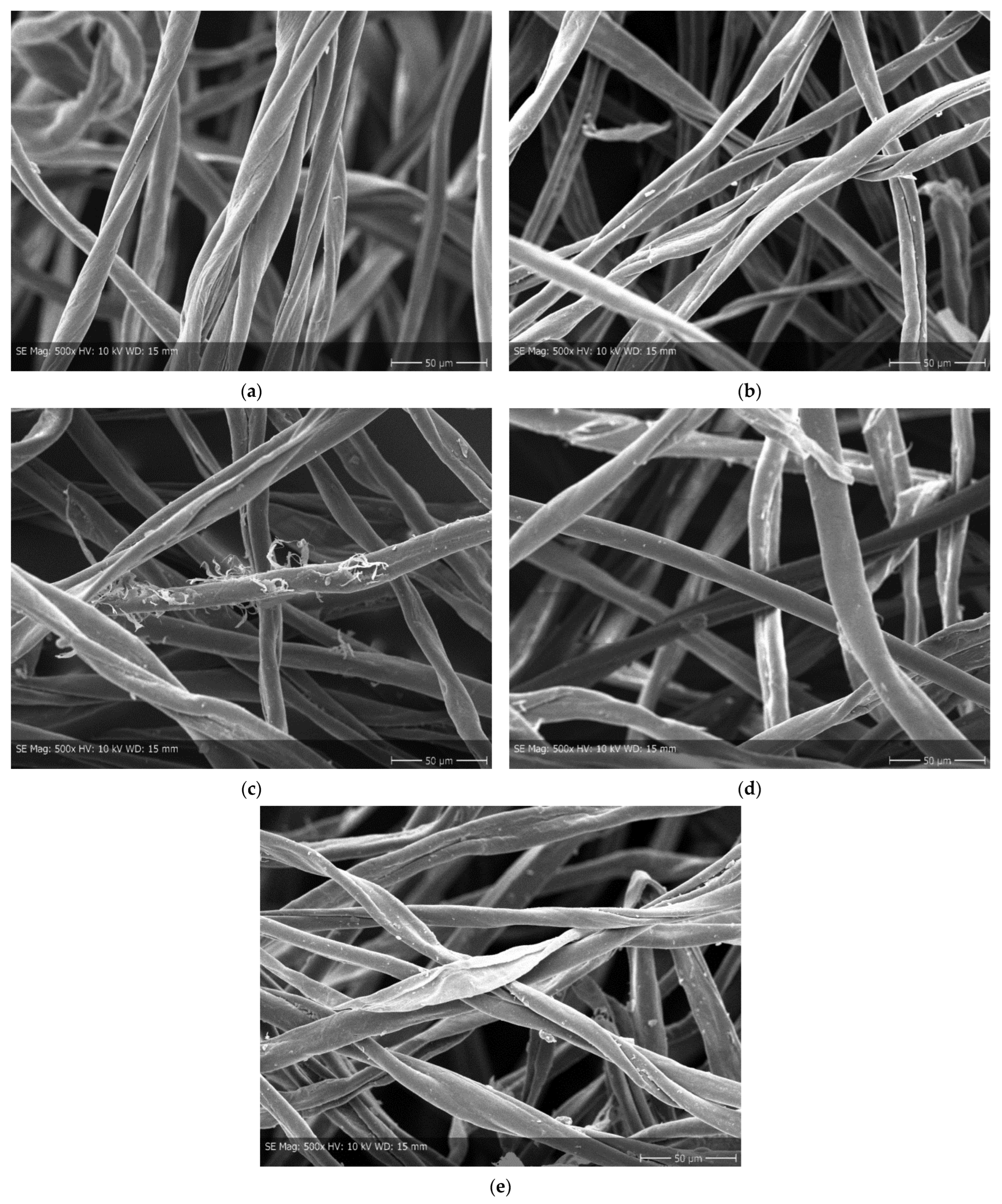 Recycling 10 00177 g006