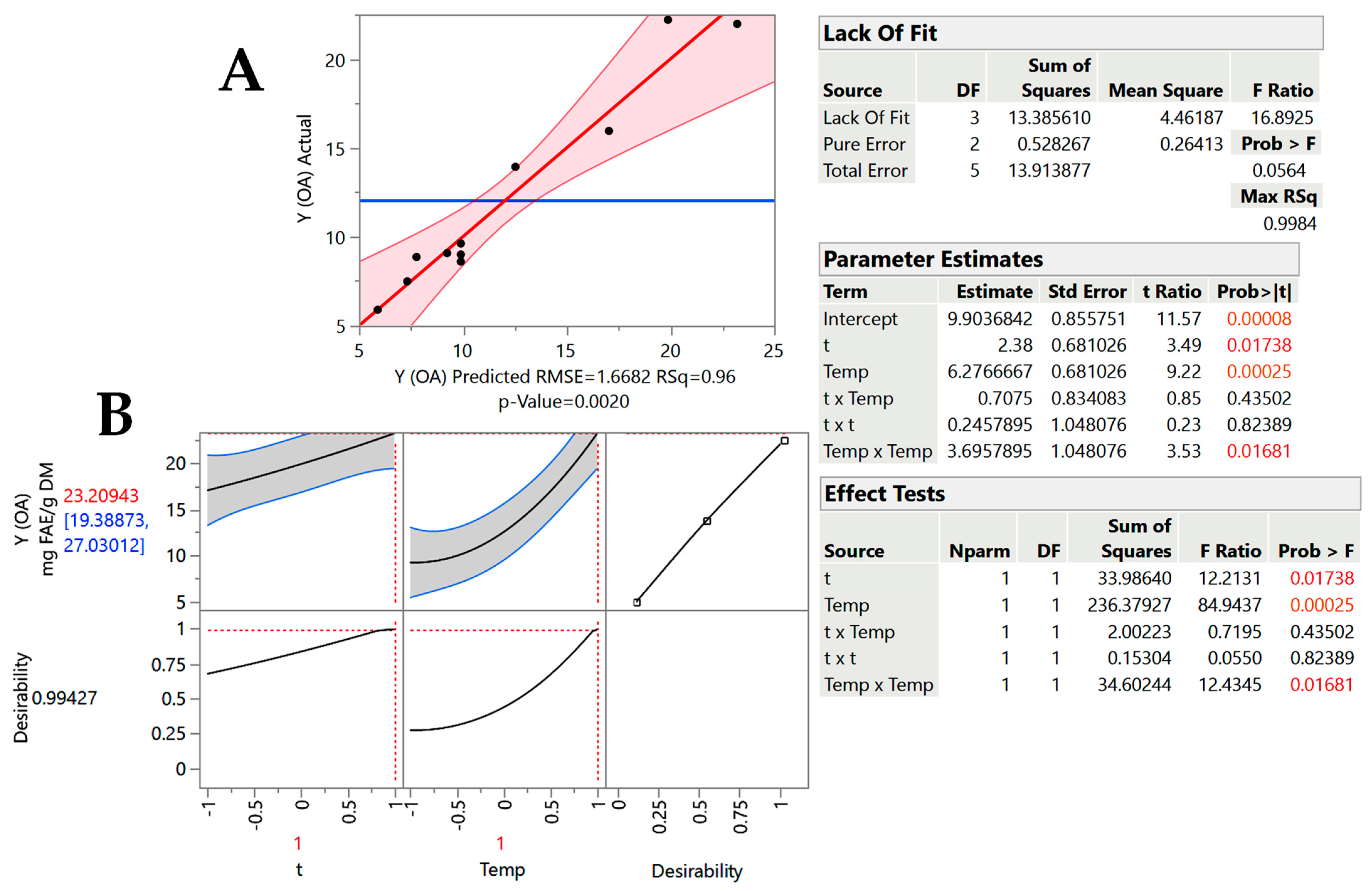 Recycling 10 00178 g003