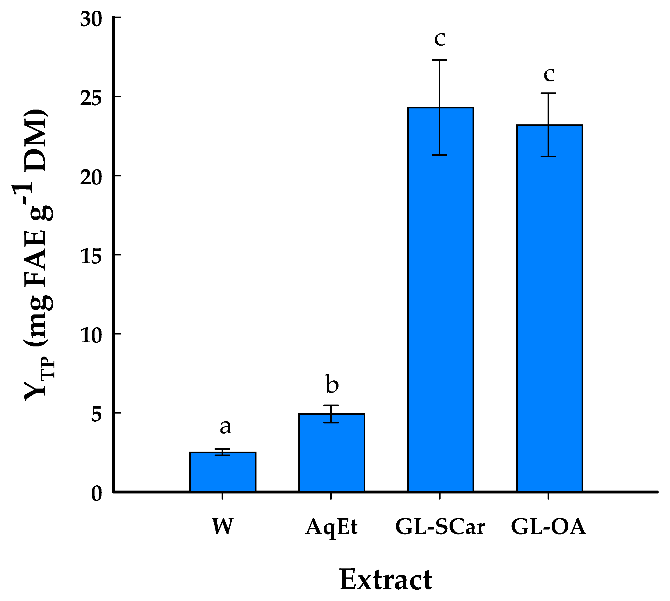 Recycling 10 00178 g005