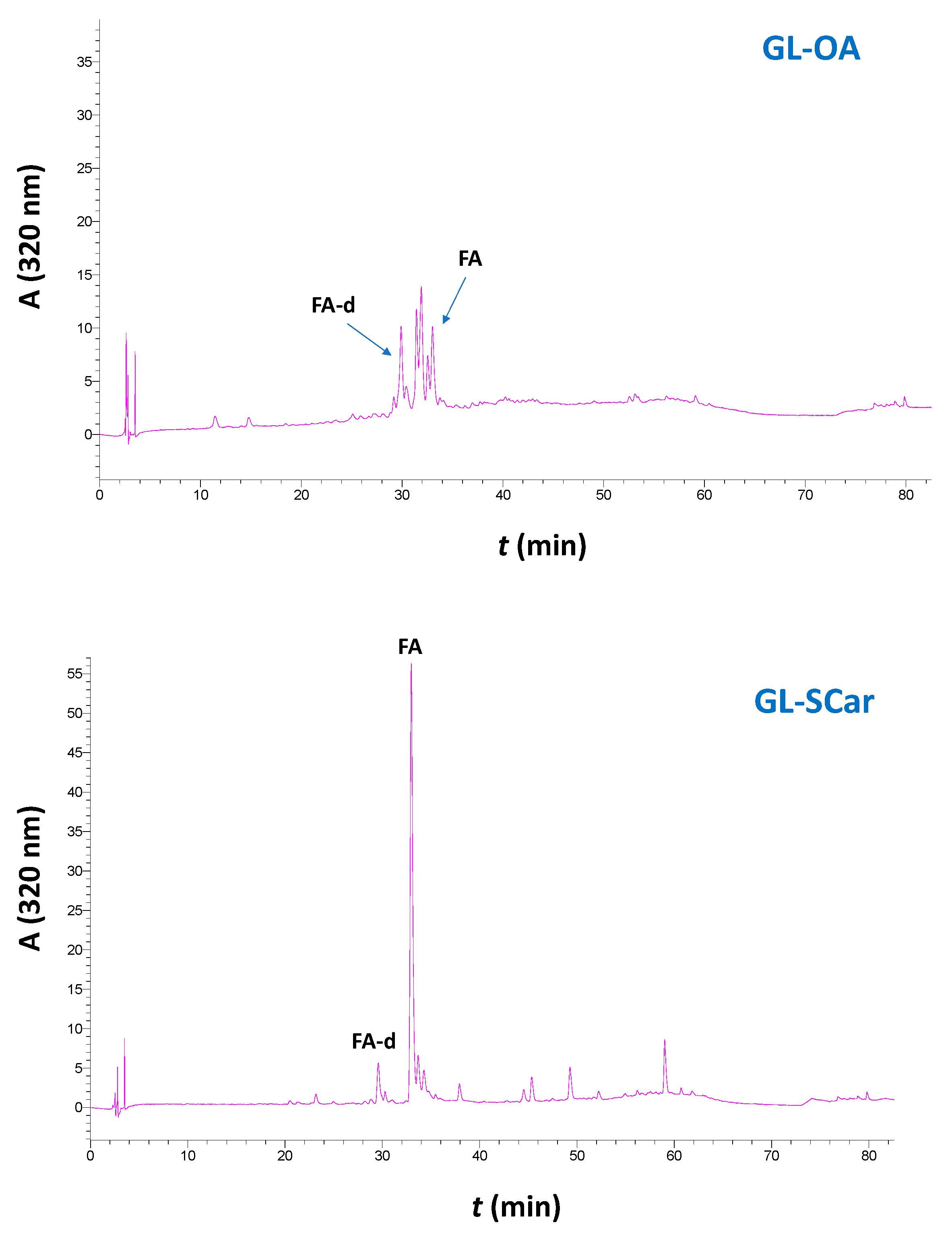 Recycling 10 00178 g006