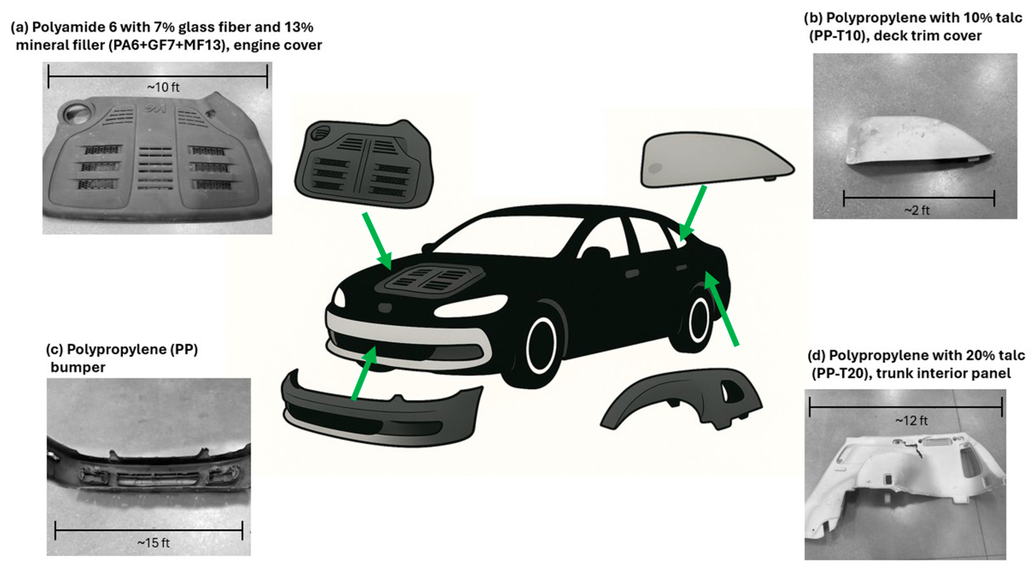 Recycling 10 00180 g001