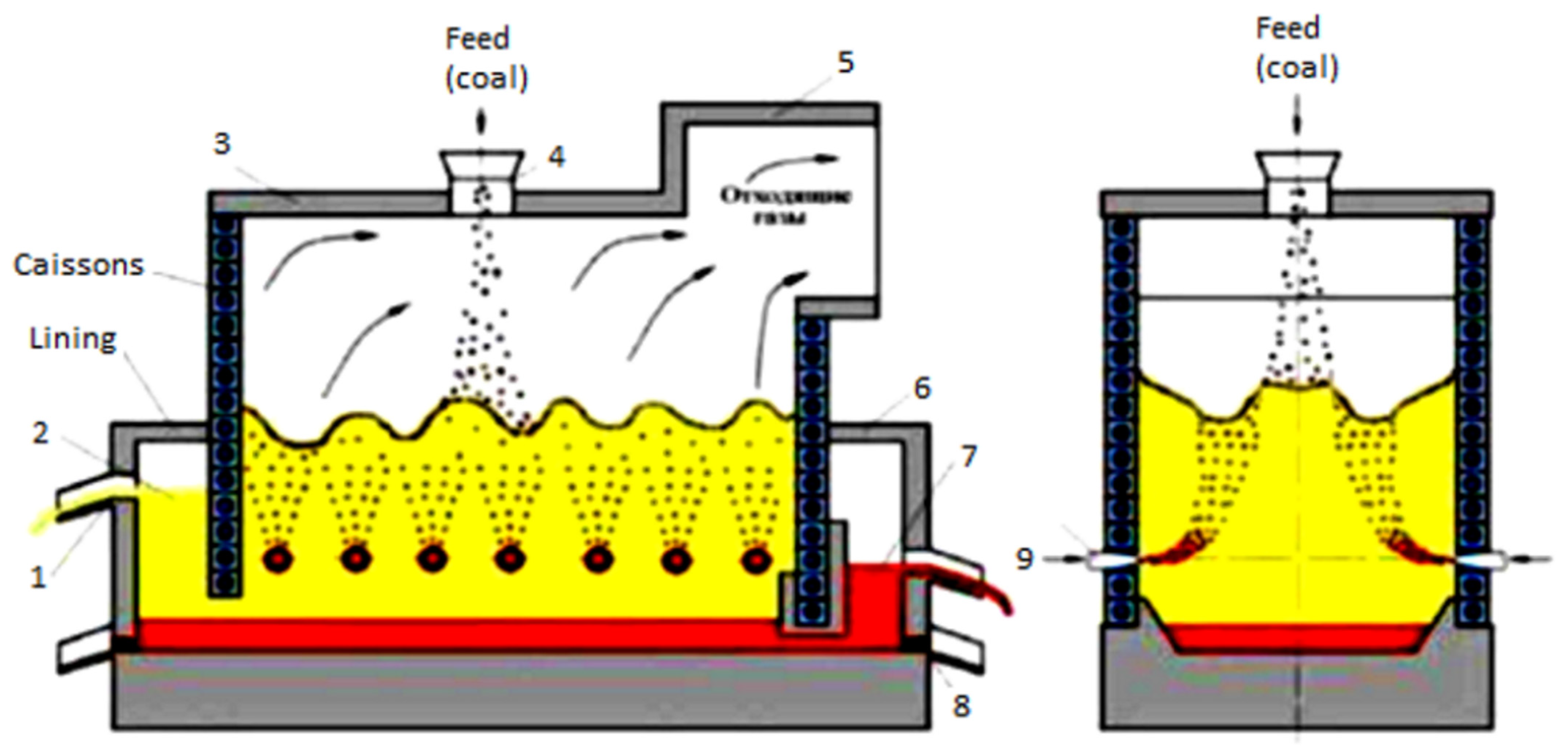 Recycling 10 00181 g001