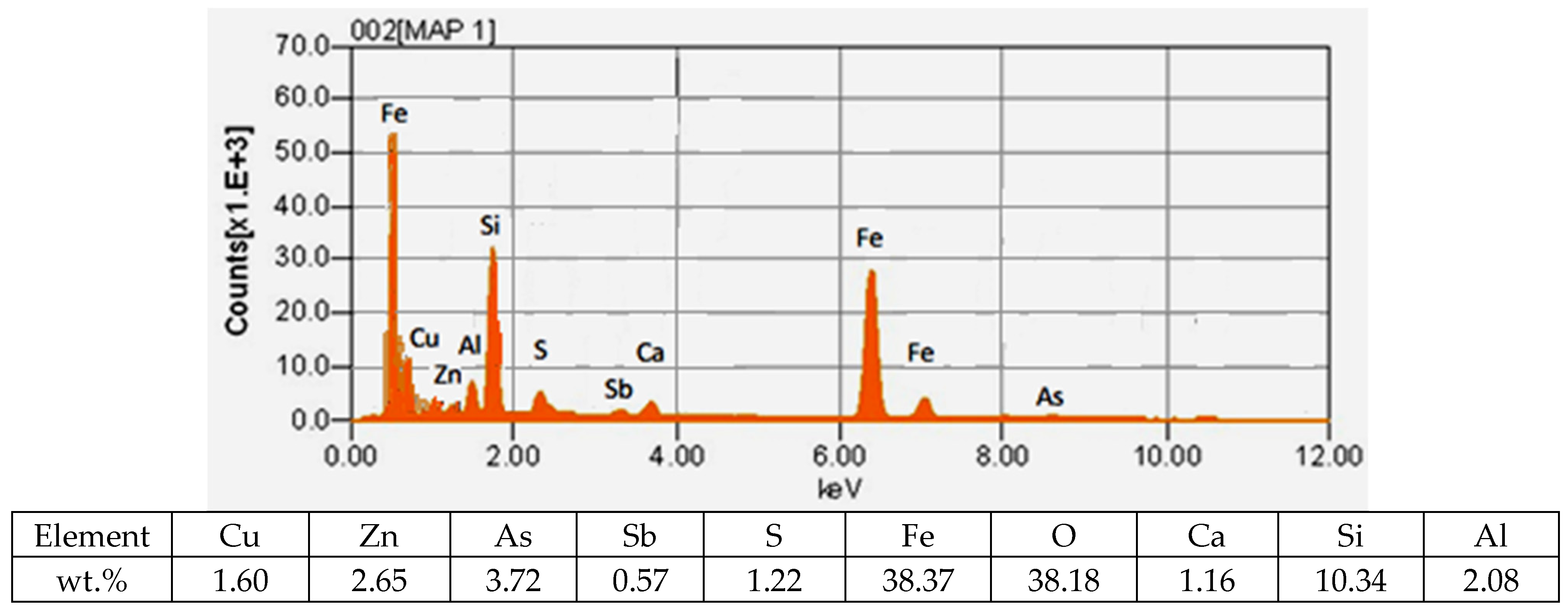 Recycling 10 00181 g004b