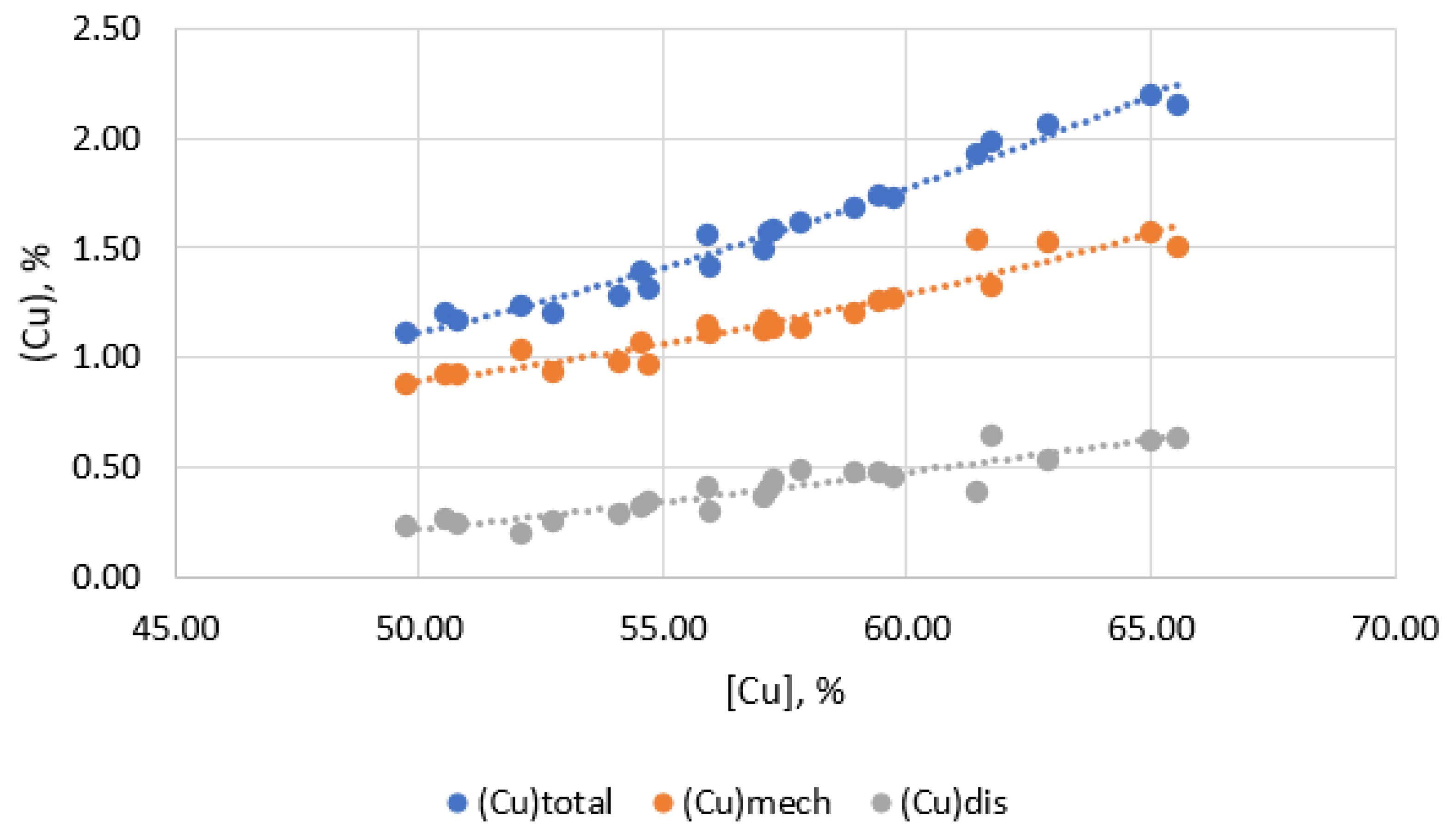 Recycling 10 00181 g005