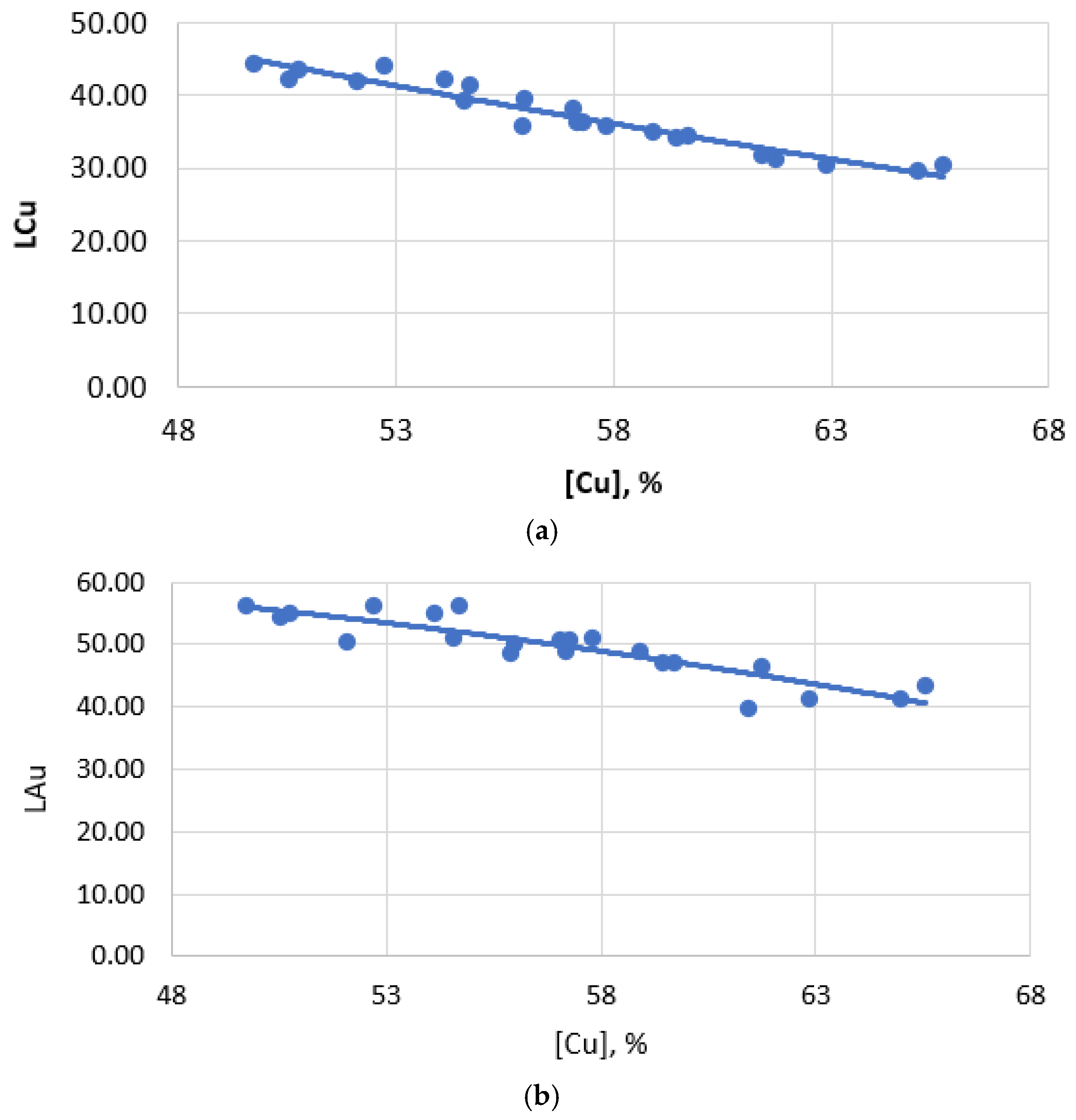 Recycling 10 00181 g006