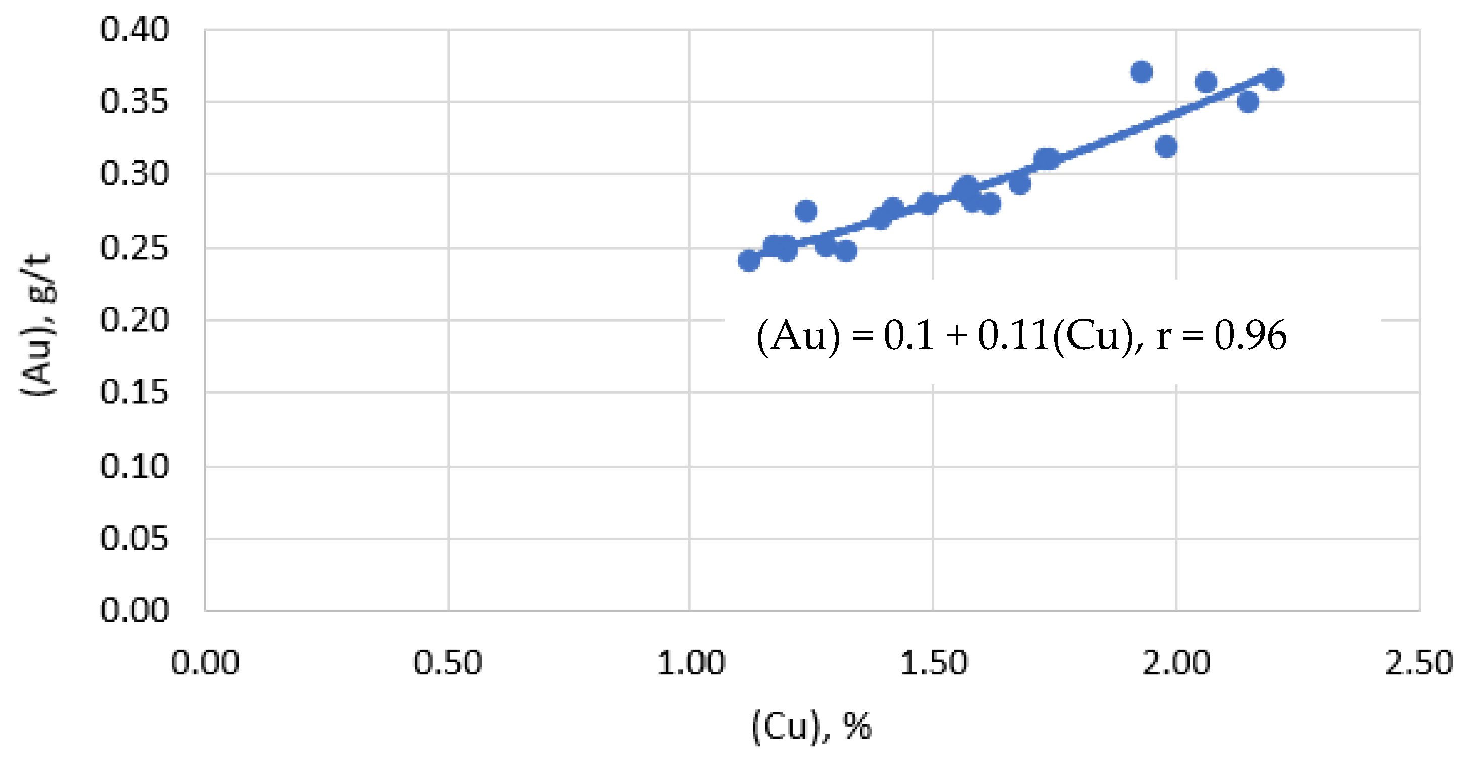 Recycling 10 00181 g007