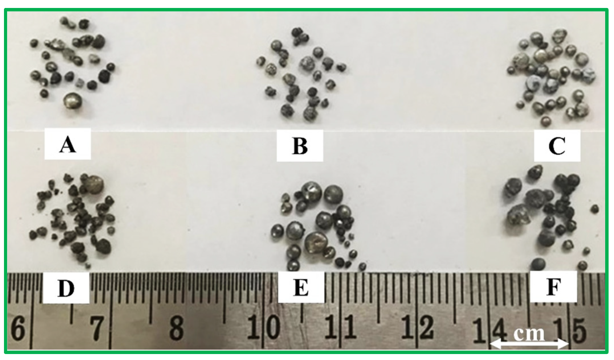 Recycling 10 00182 g001