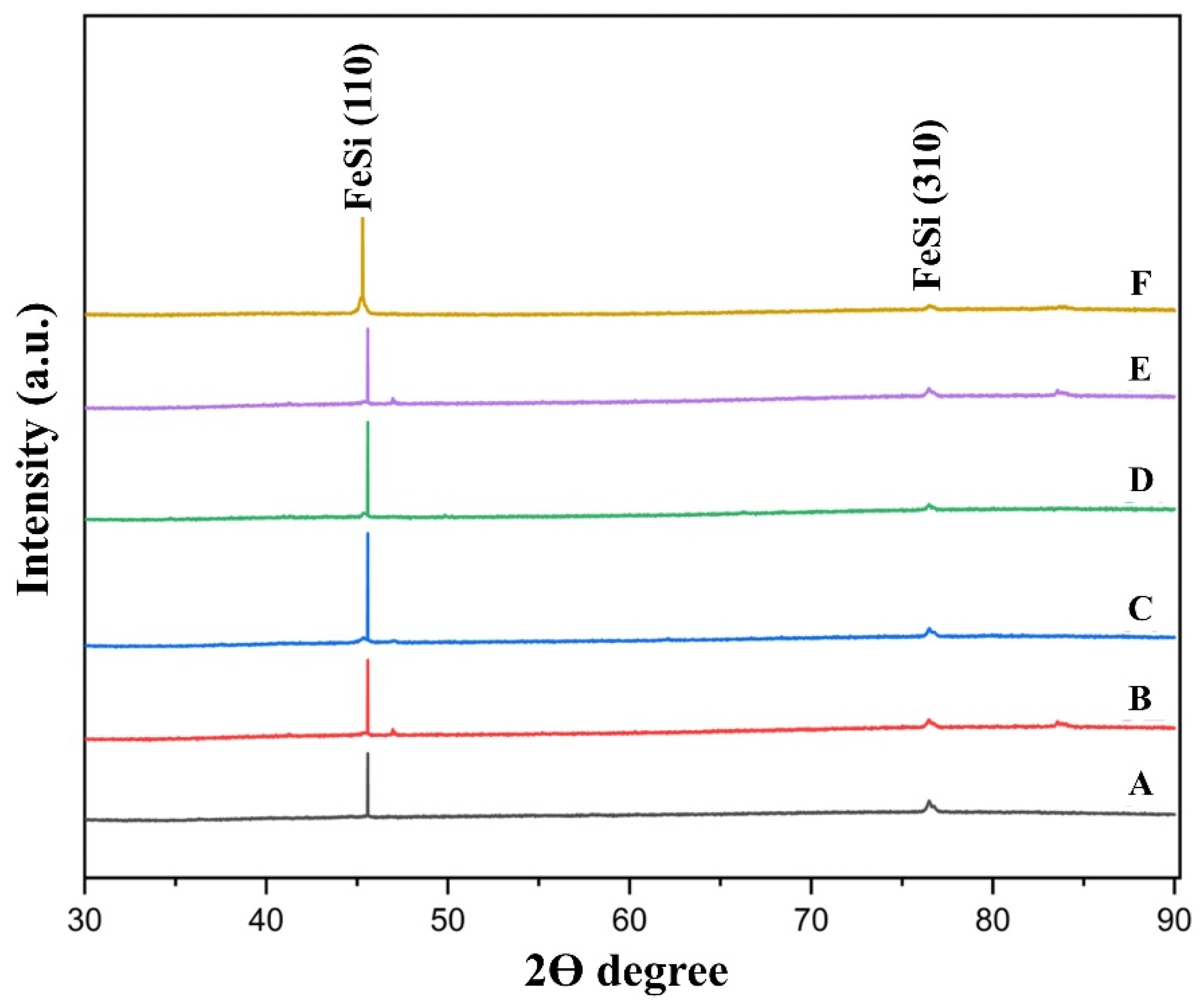 Recycling 10 00182 g002