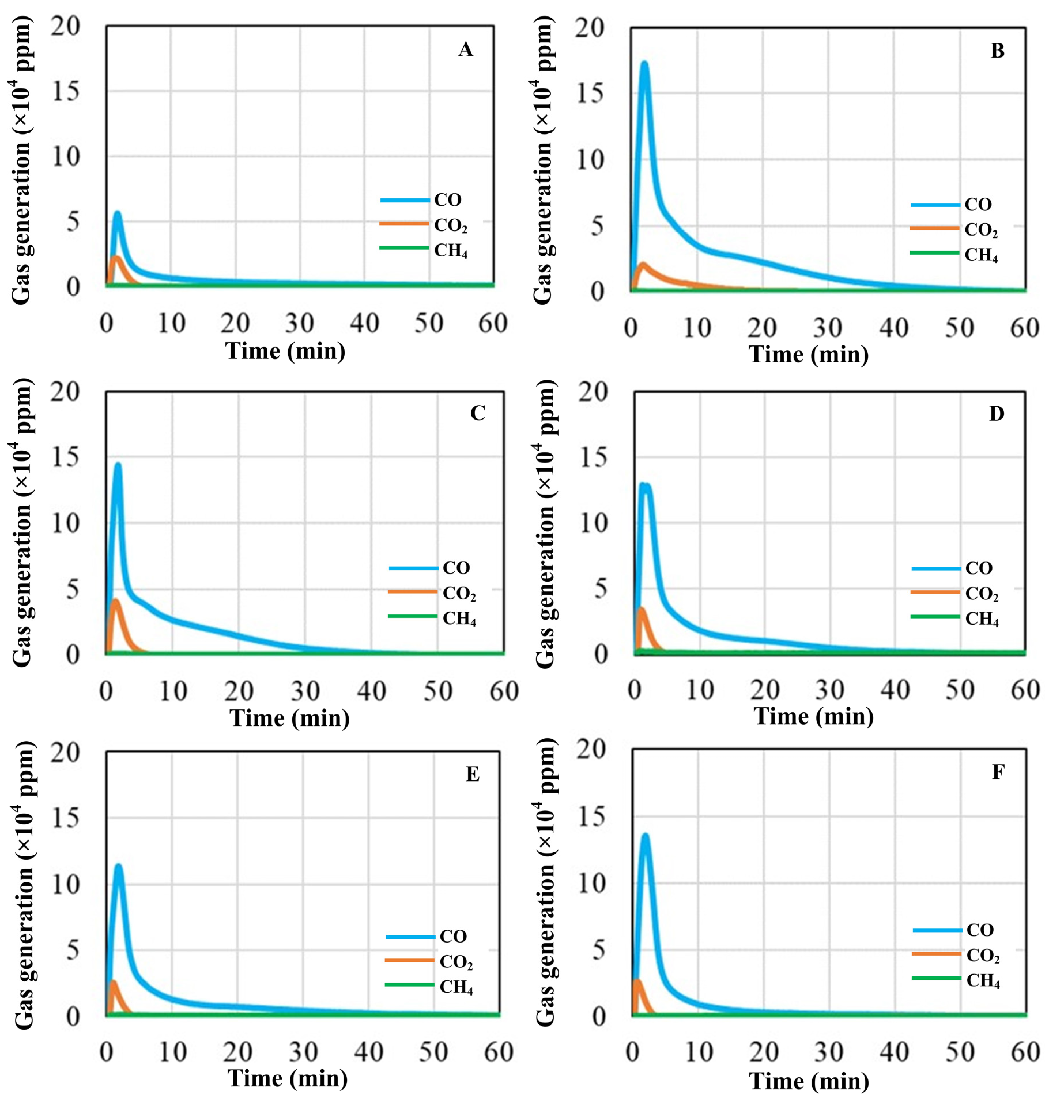 Recycling 10 00182 g006