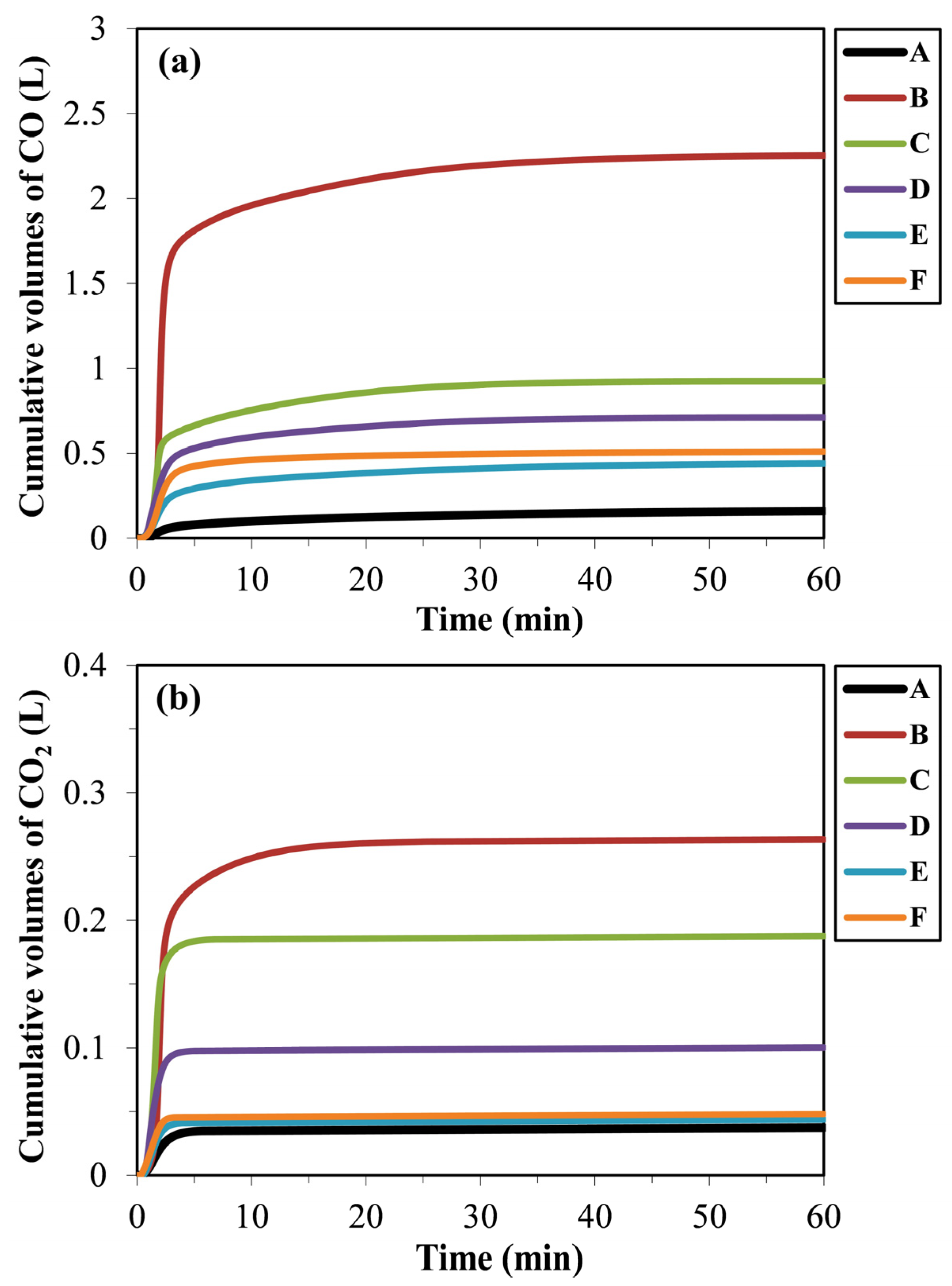 Recycling 10 00182 g007