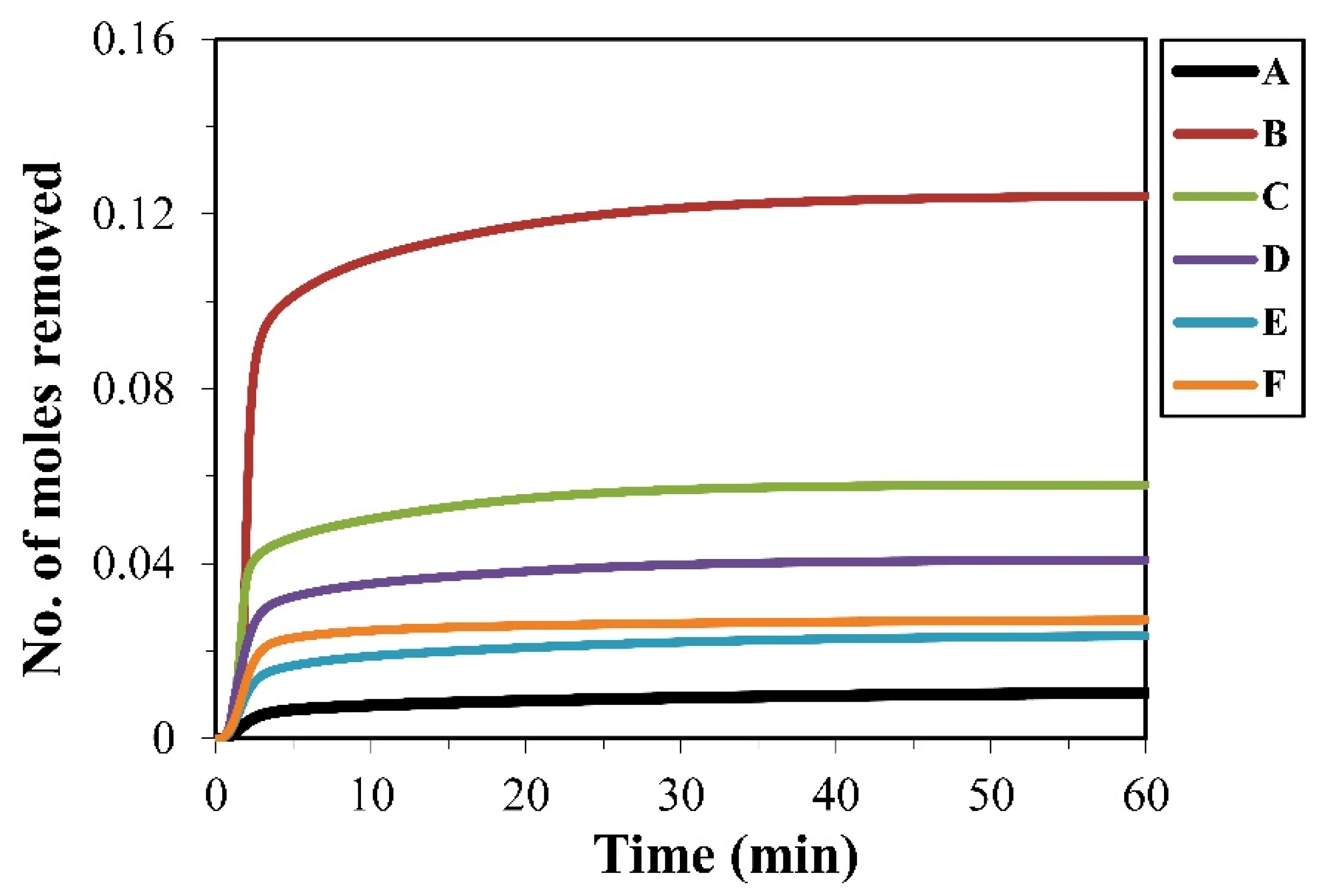 Recycling 10 00182 g008