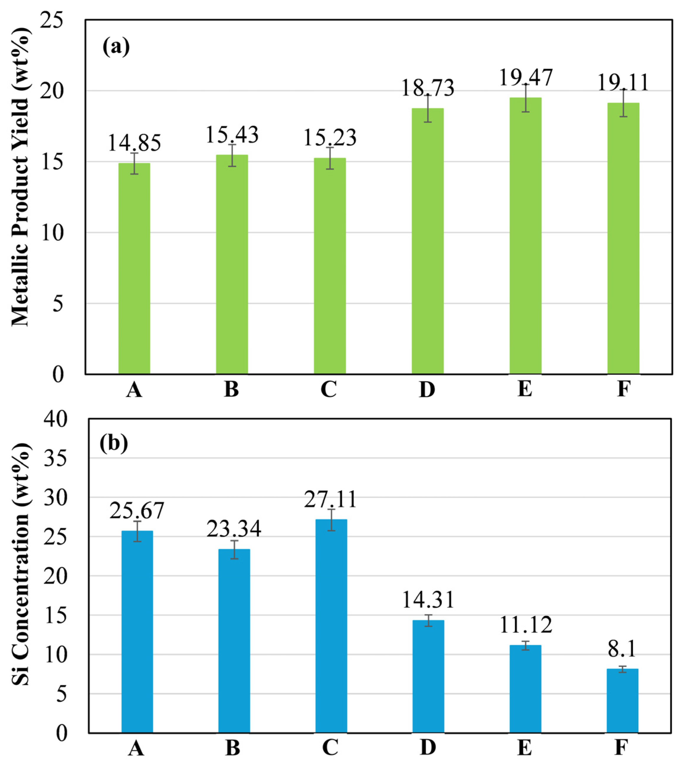 Recycling 10 00182 g009