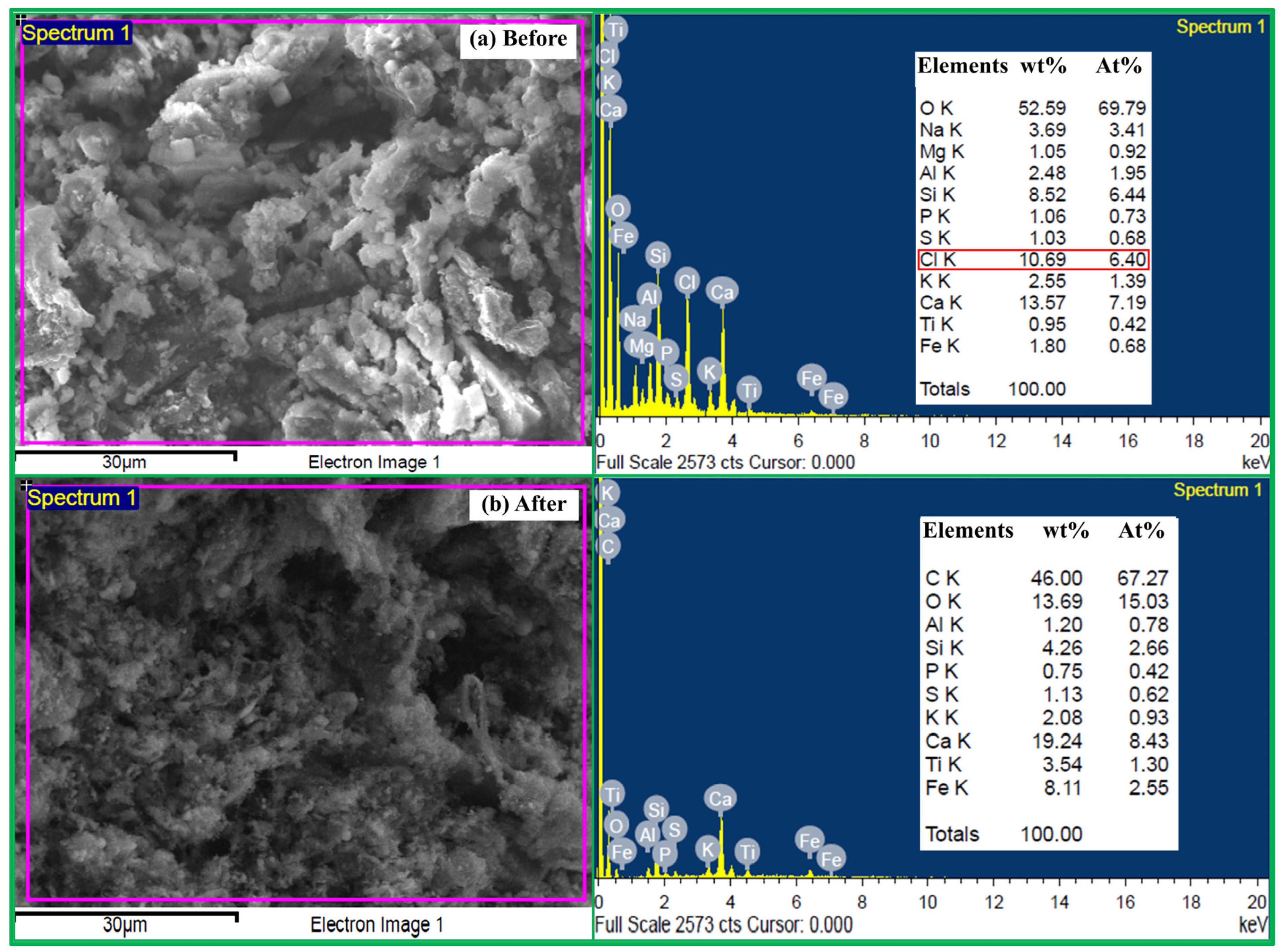 Recycling 10 00182 g012