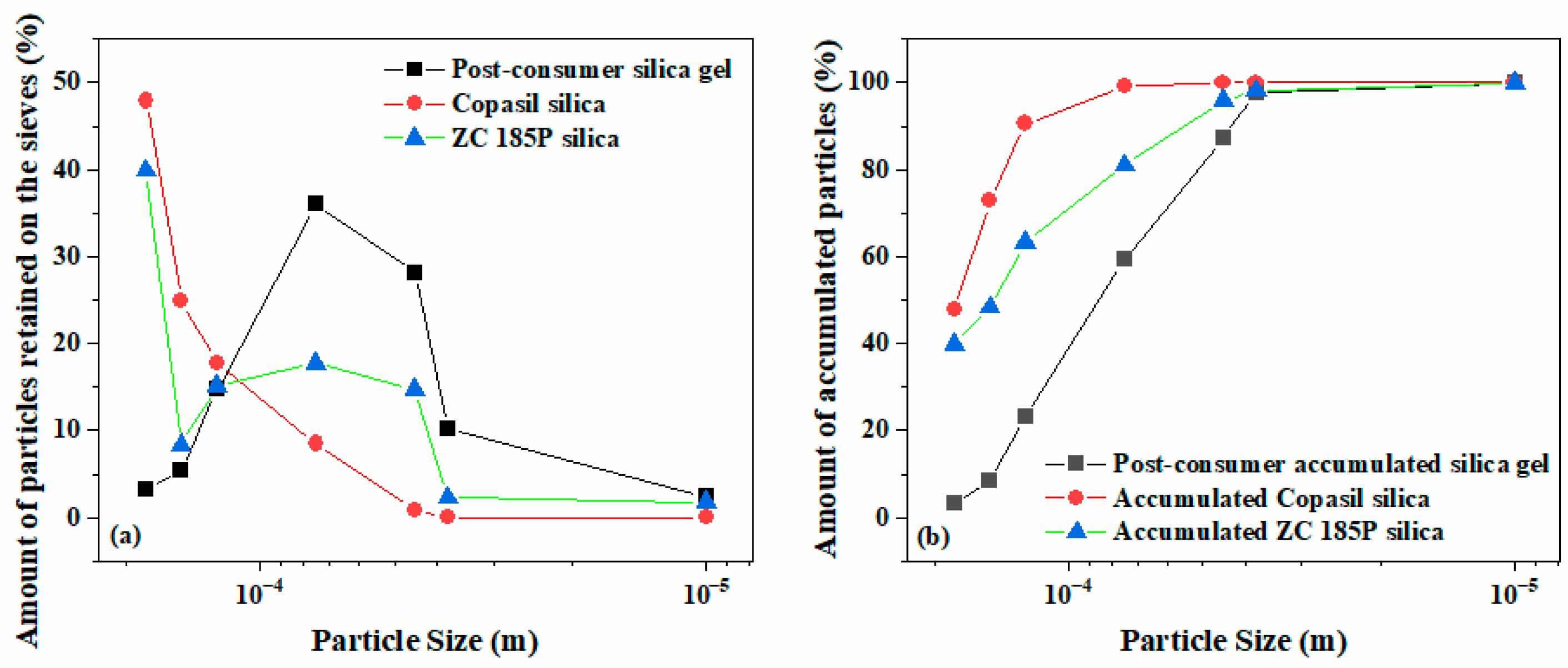 Recycling 10 00184 g001
