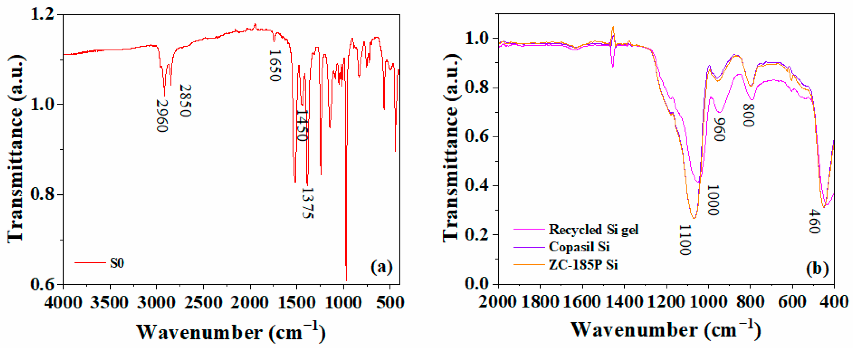 Recycling 10 00184 g005