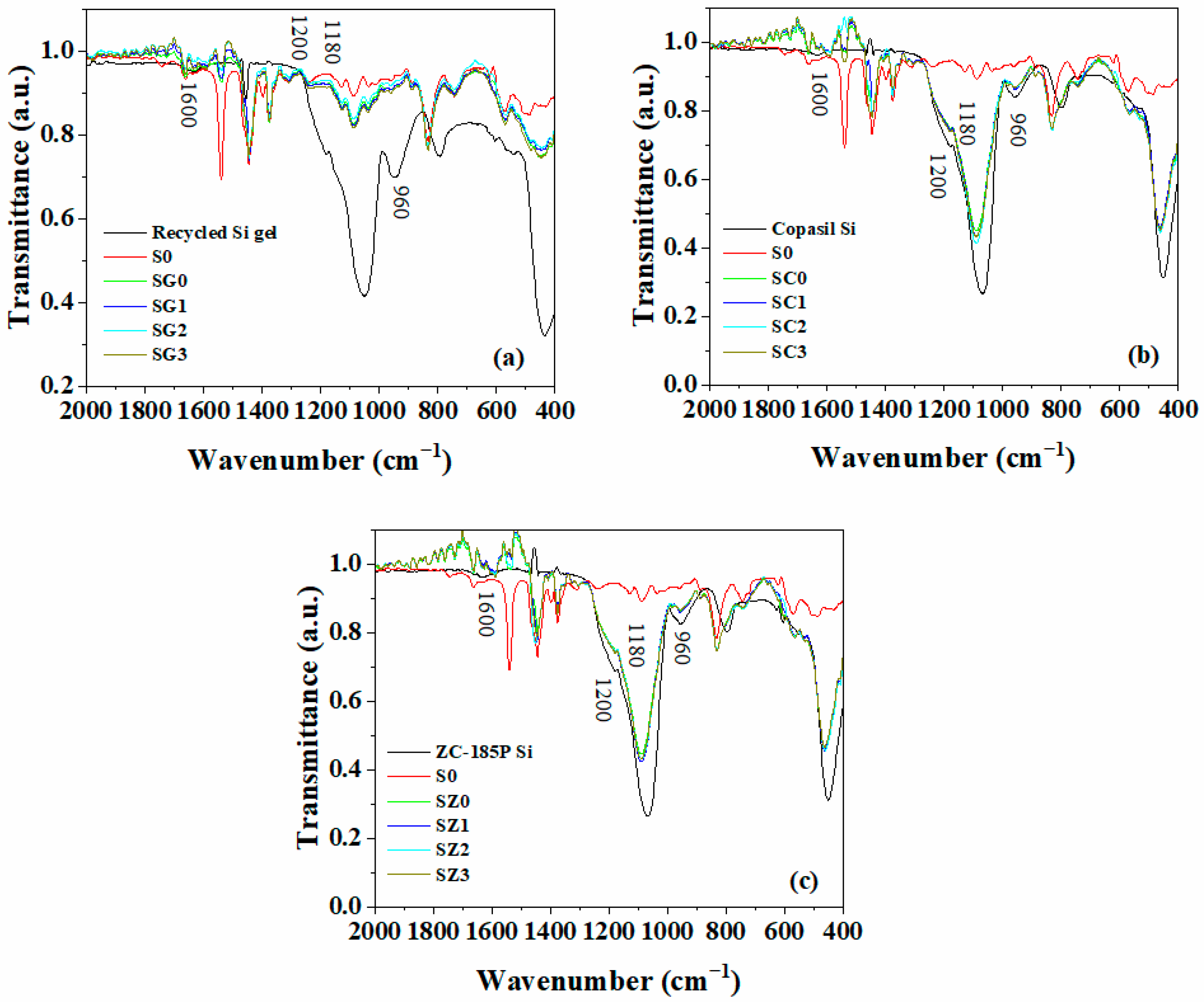 Recycling 10 00184 g006