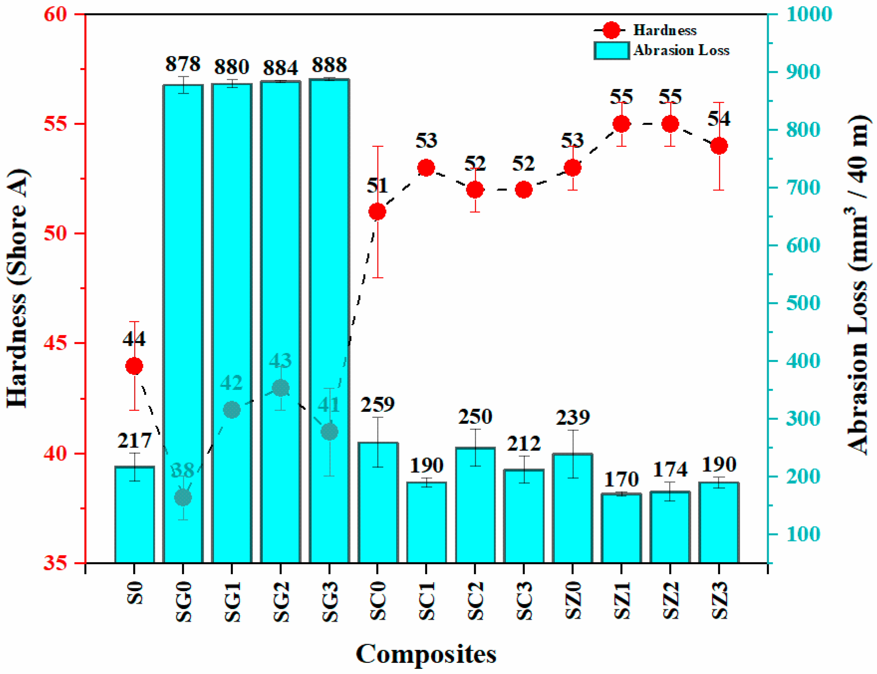 Recycling 10 00184 g007