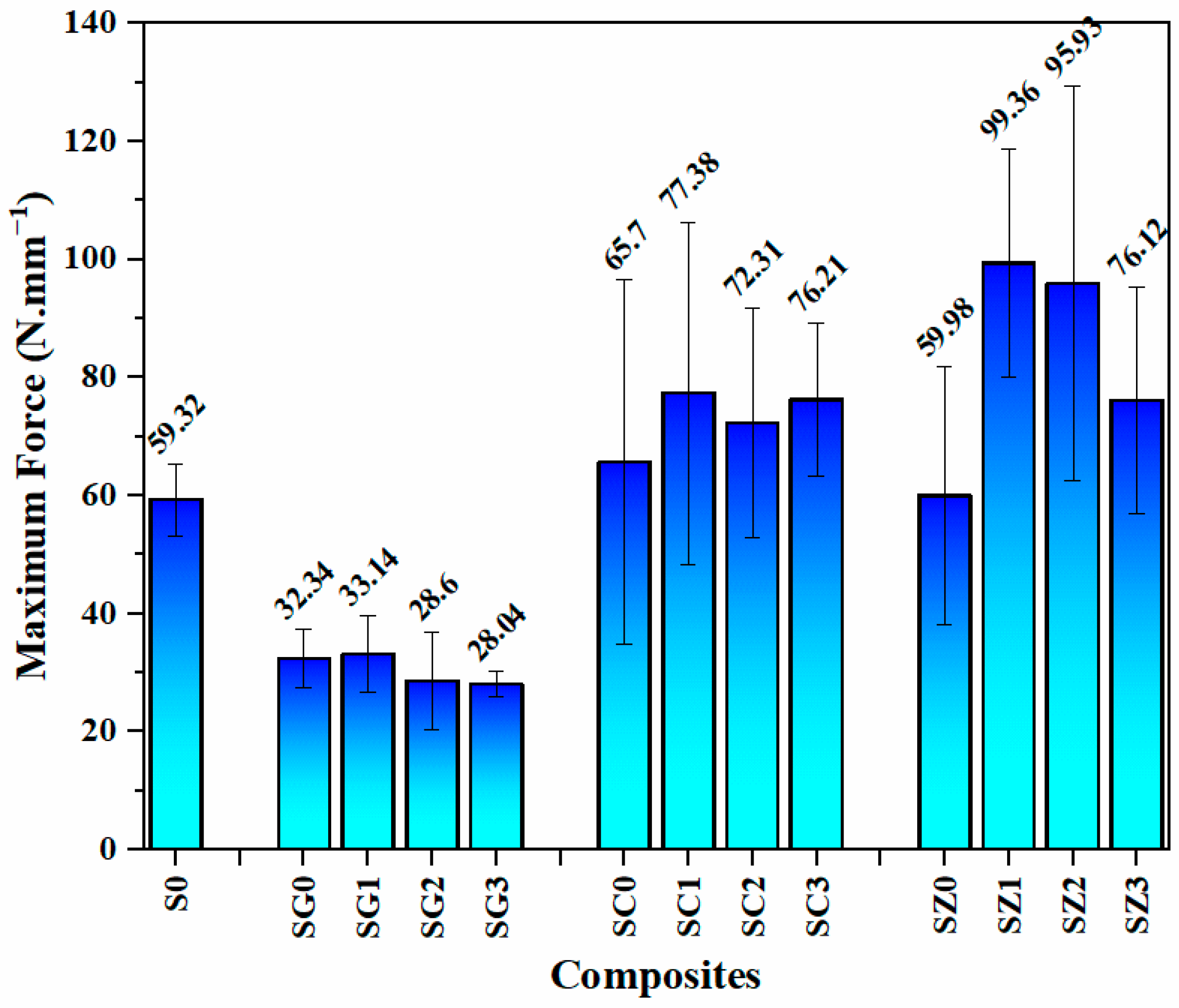 Recycling 10 00184 g009