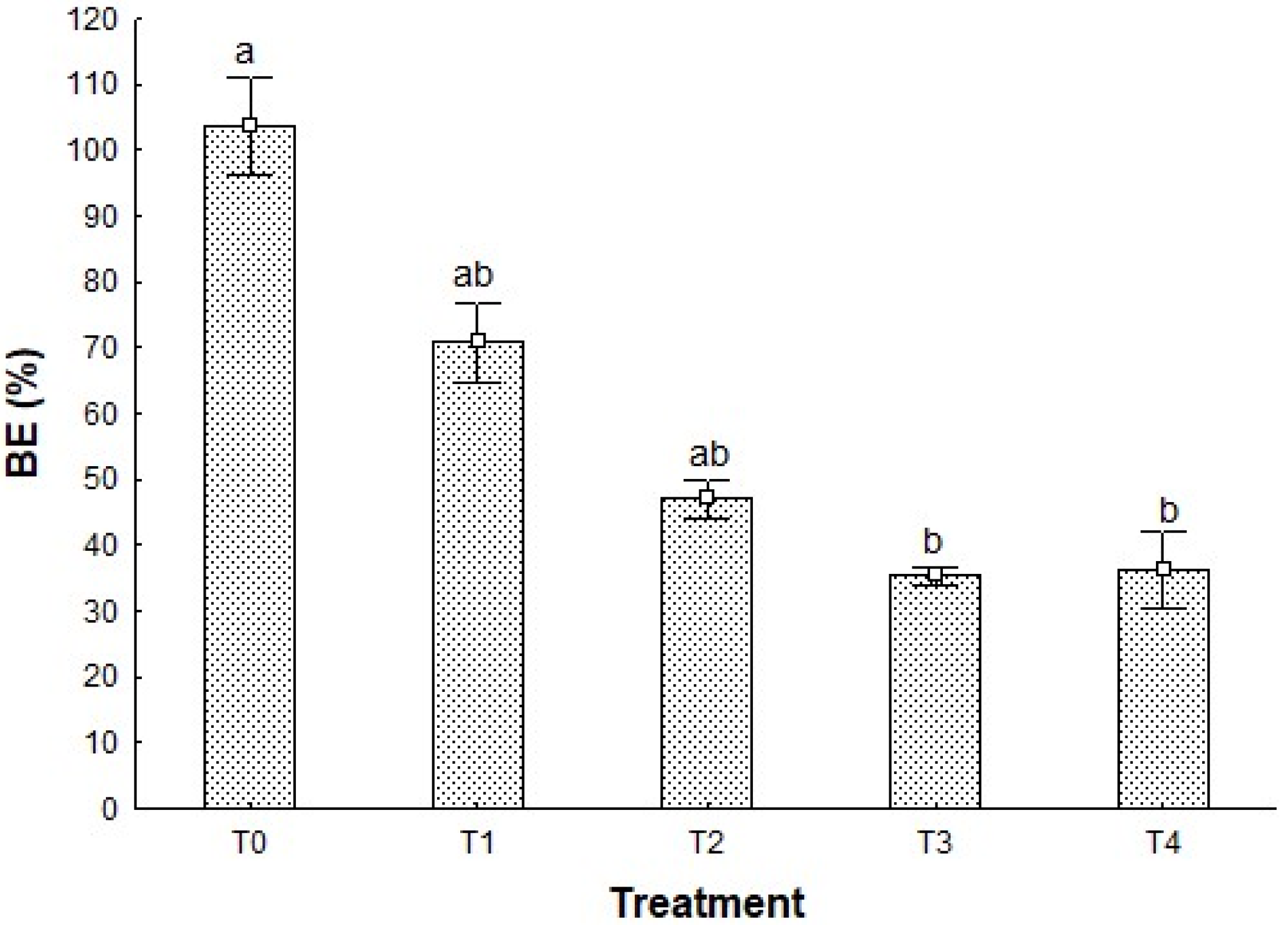 Recycling 10 00185 g001