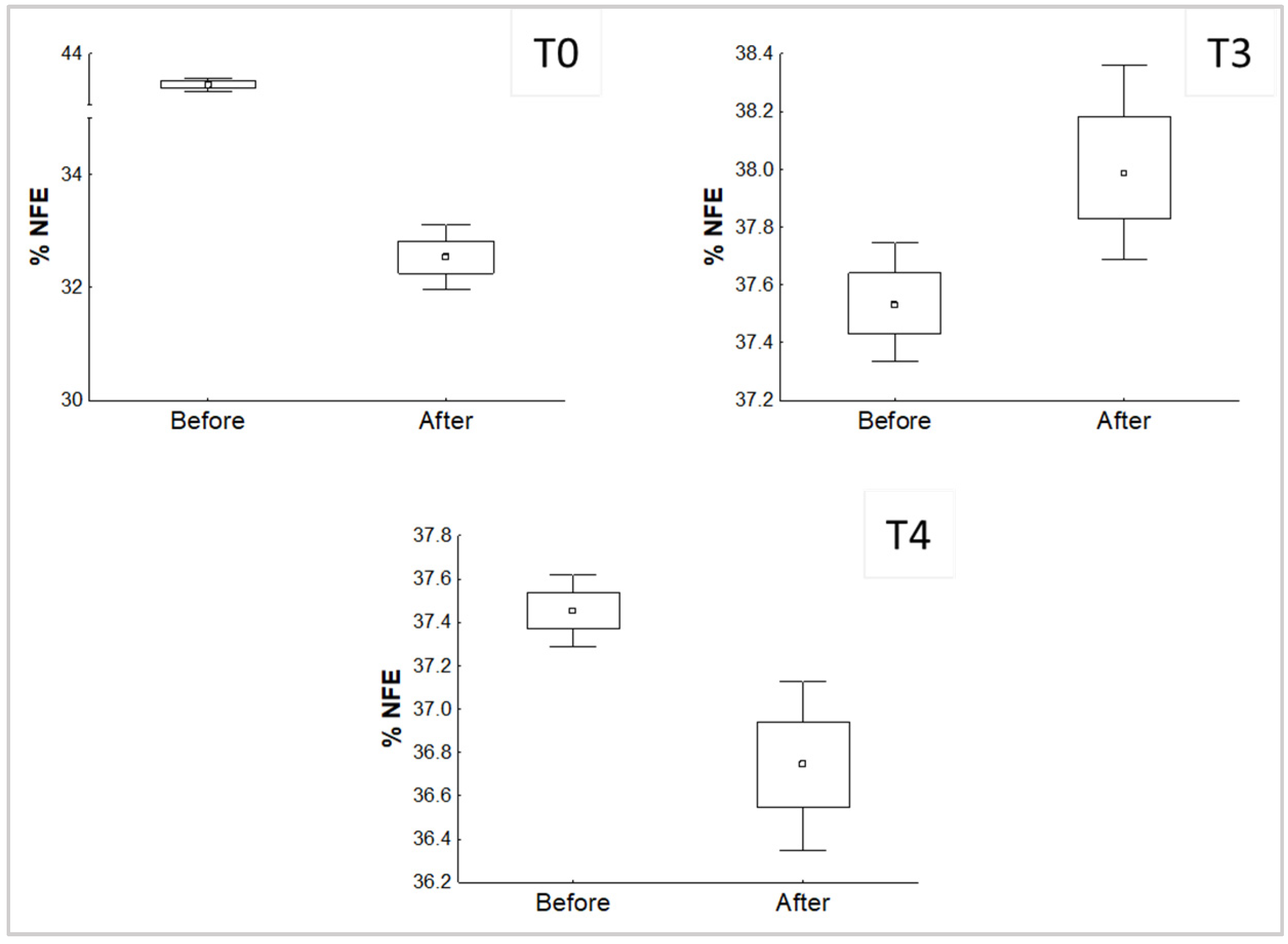 Recycling 10 00185 g003