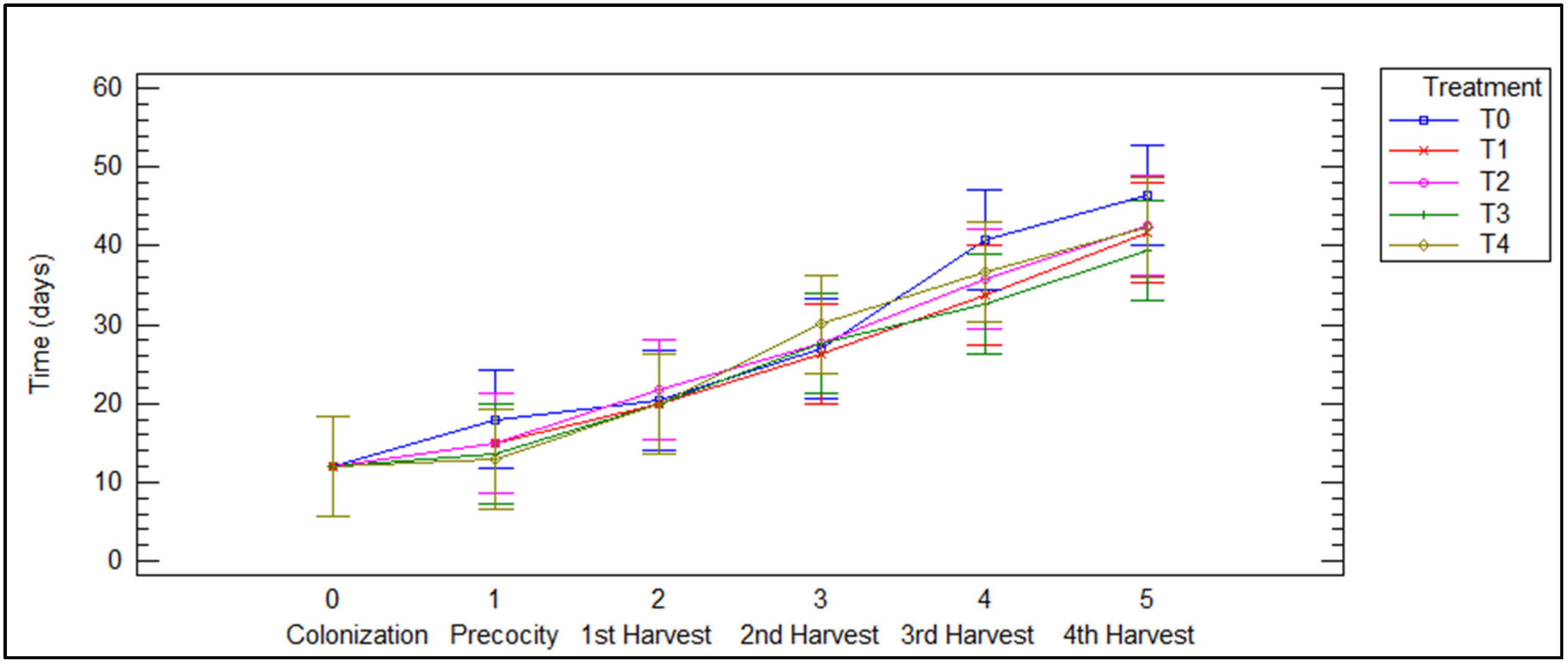Recycling 10 00185 g005