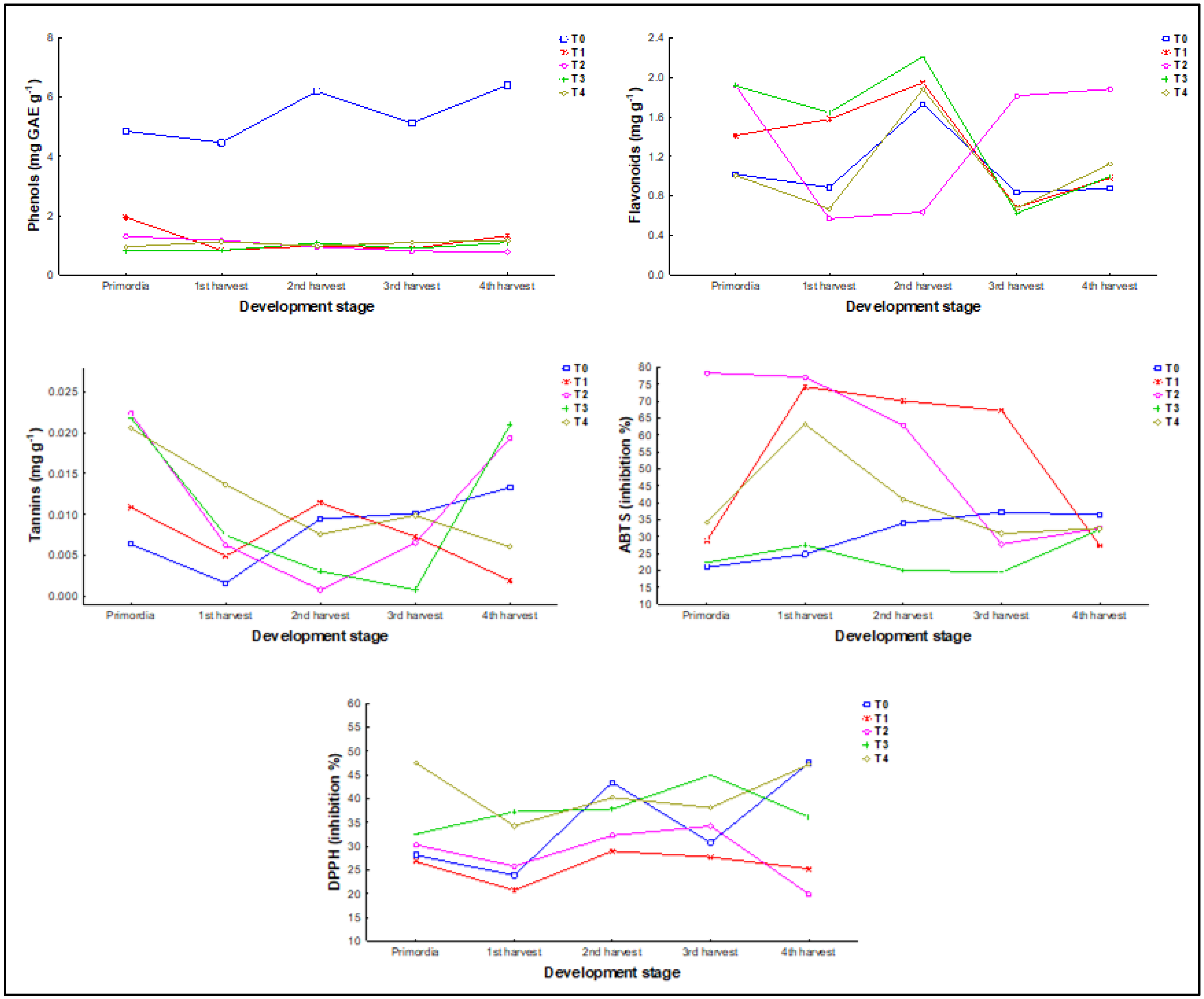 Recycling 10 00185 g006