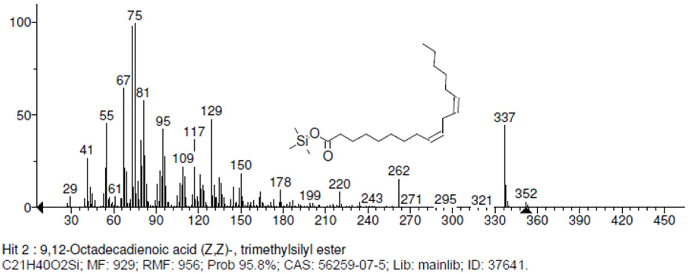 Recycling 10 00185 g007
