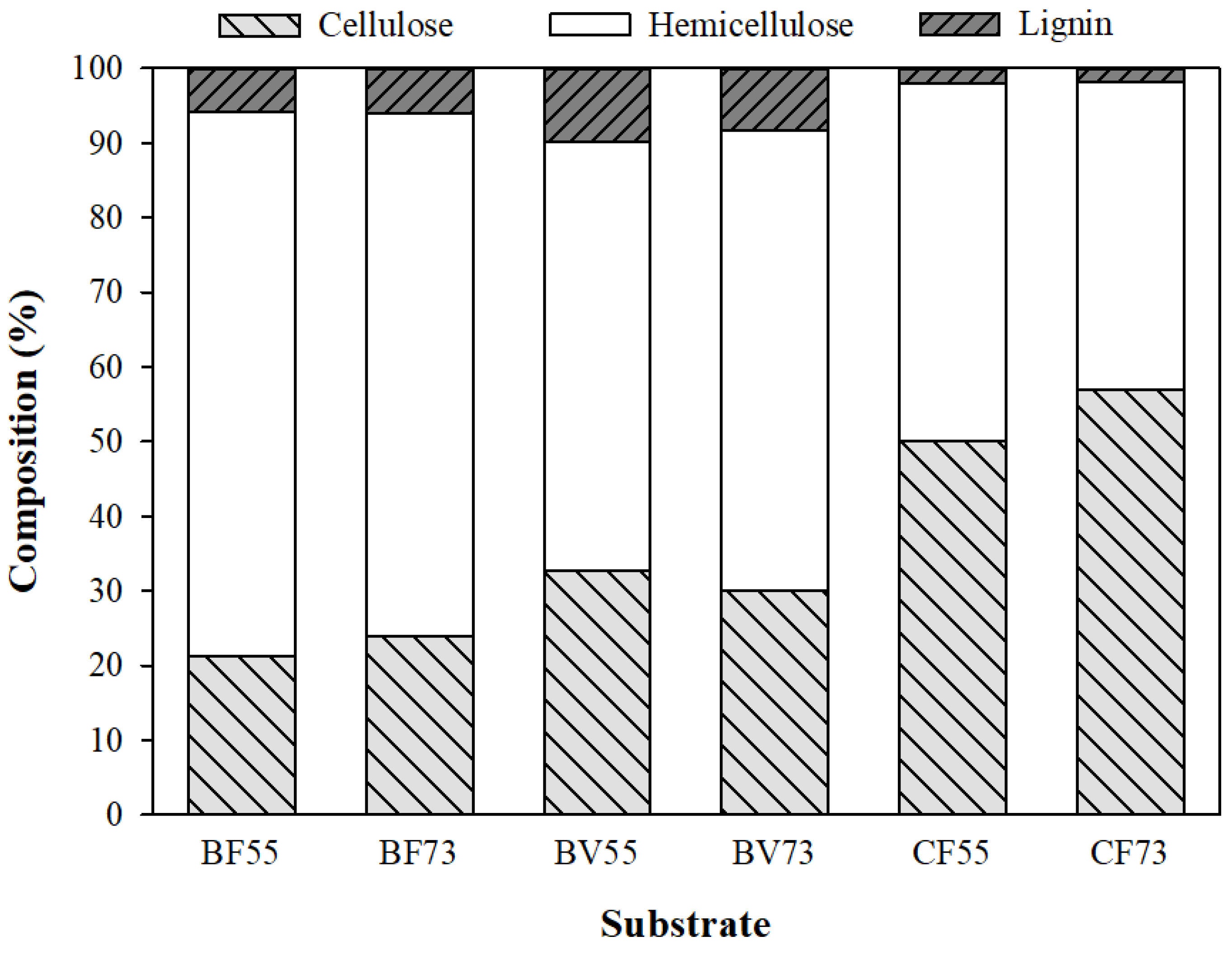 Recycling 10 00186 g001