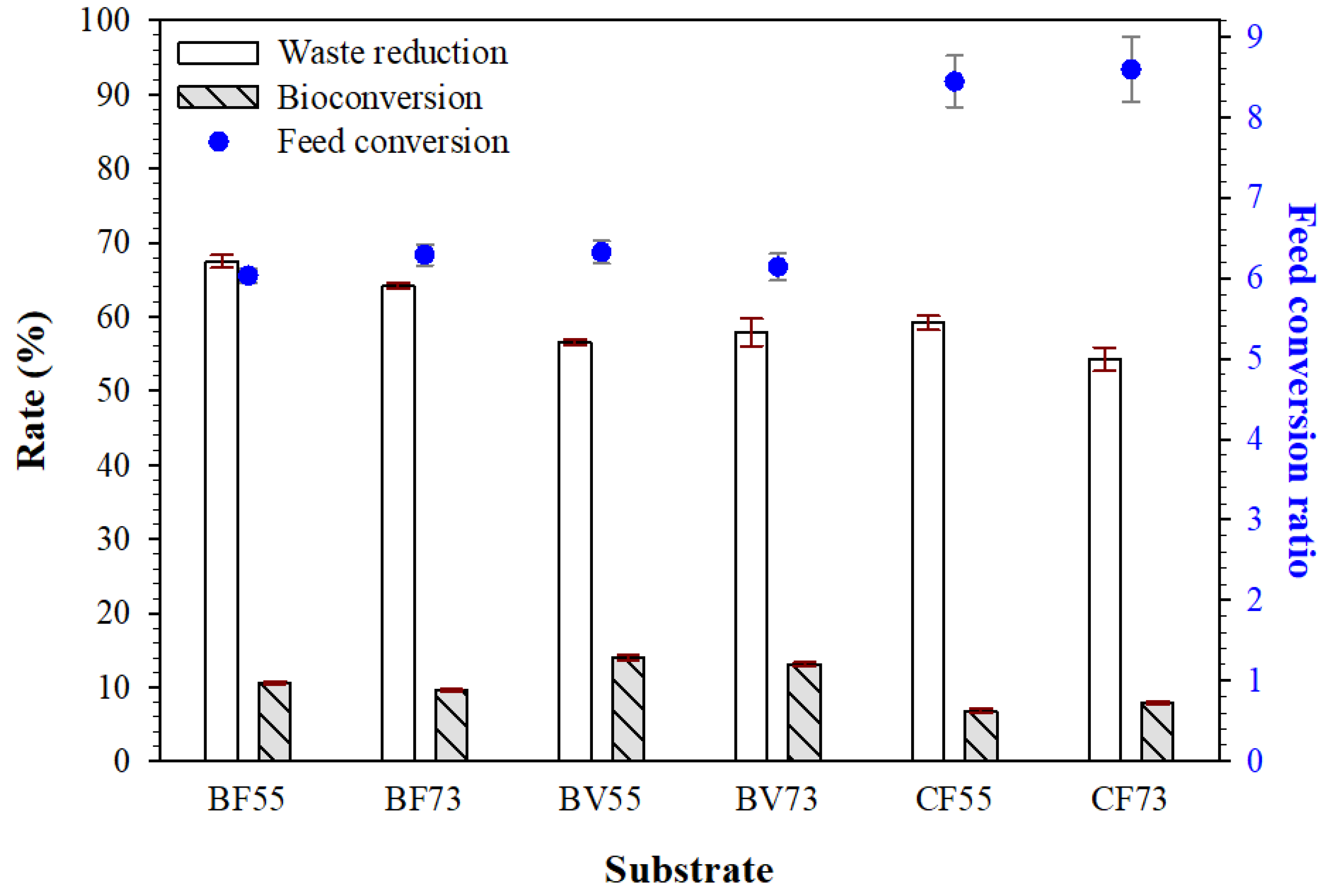 Recycling 10 00186 g002